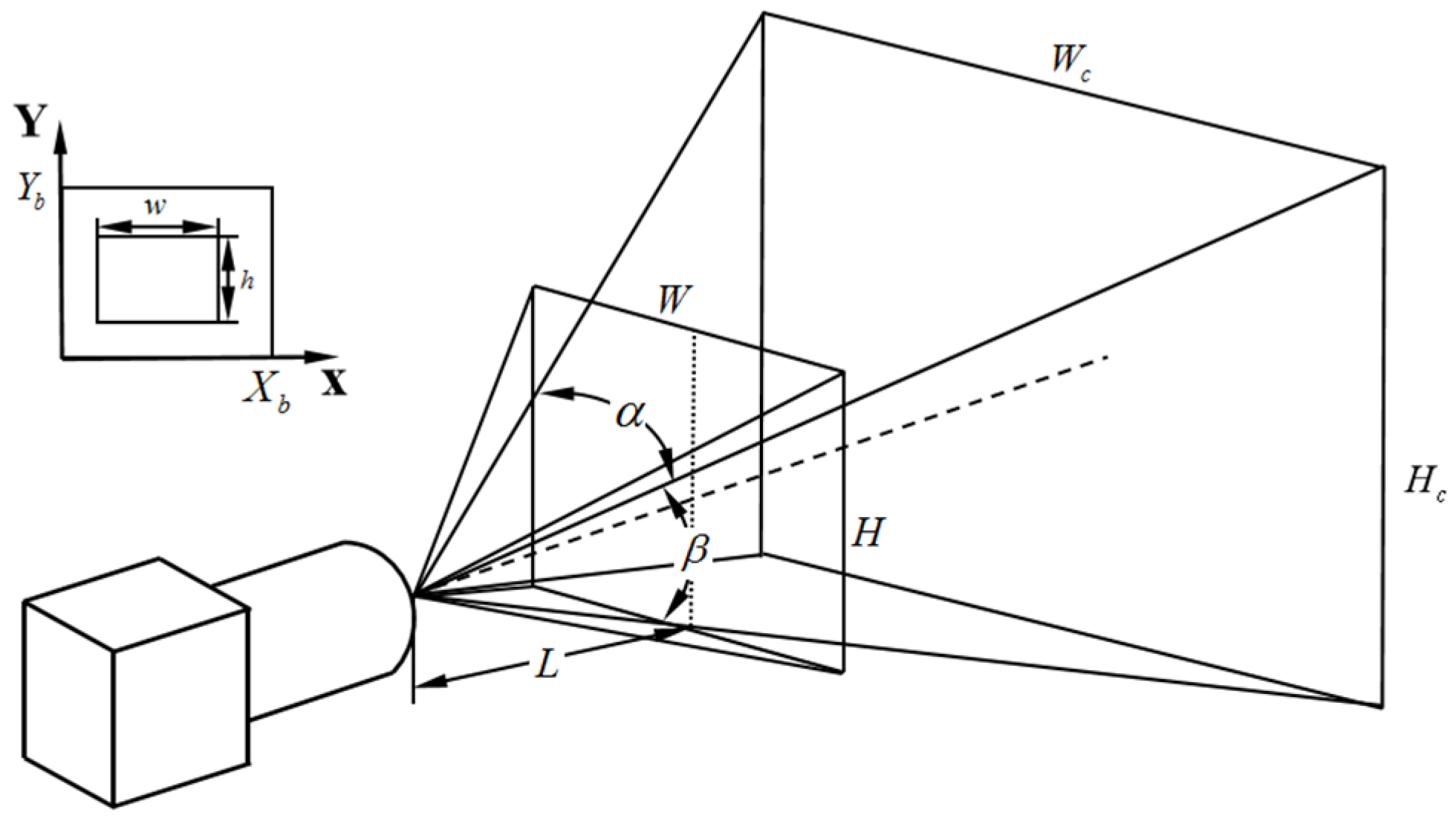 Technologies 10 00097 g006