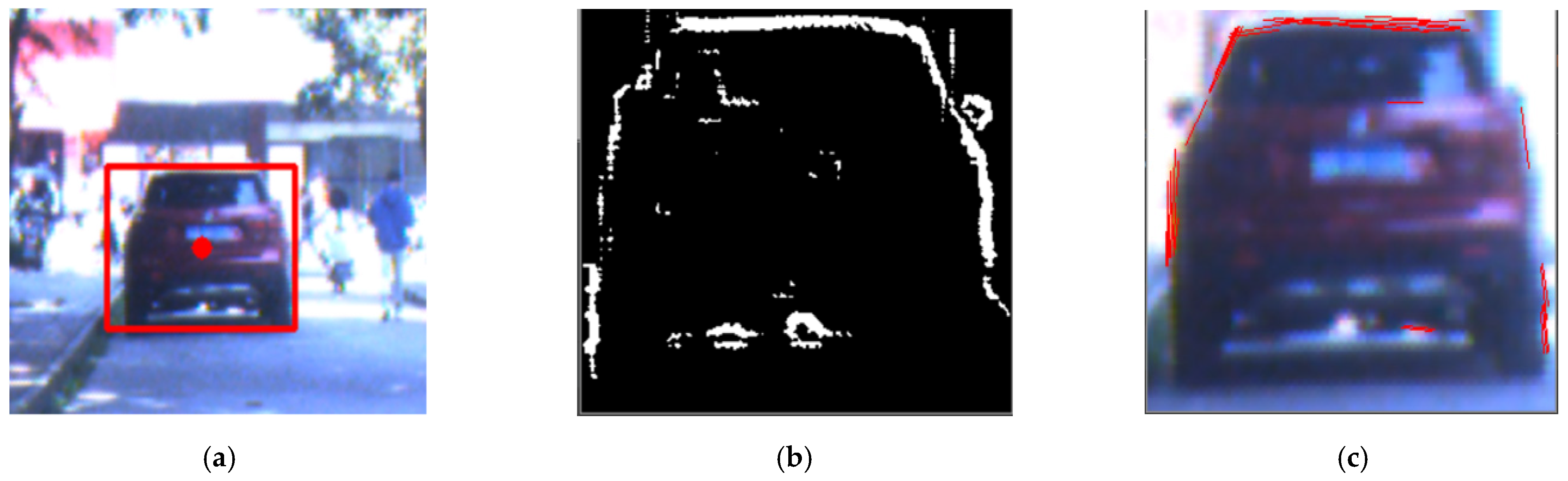 Technologies 10 00097 g011