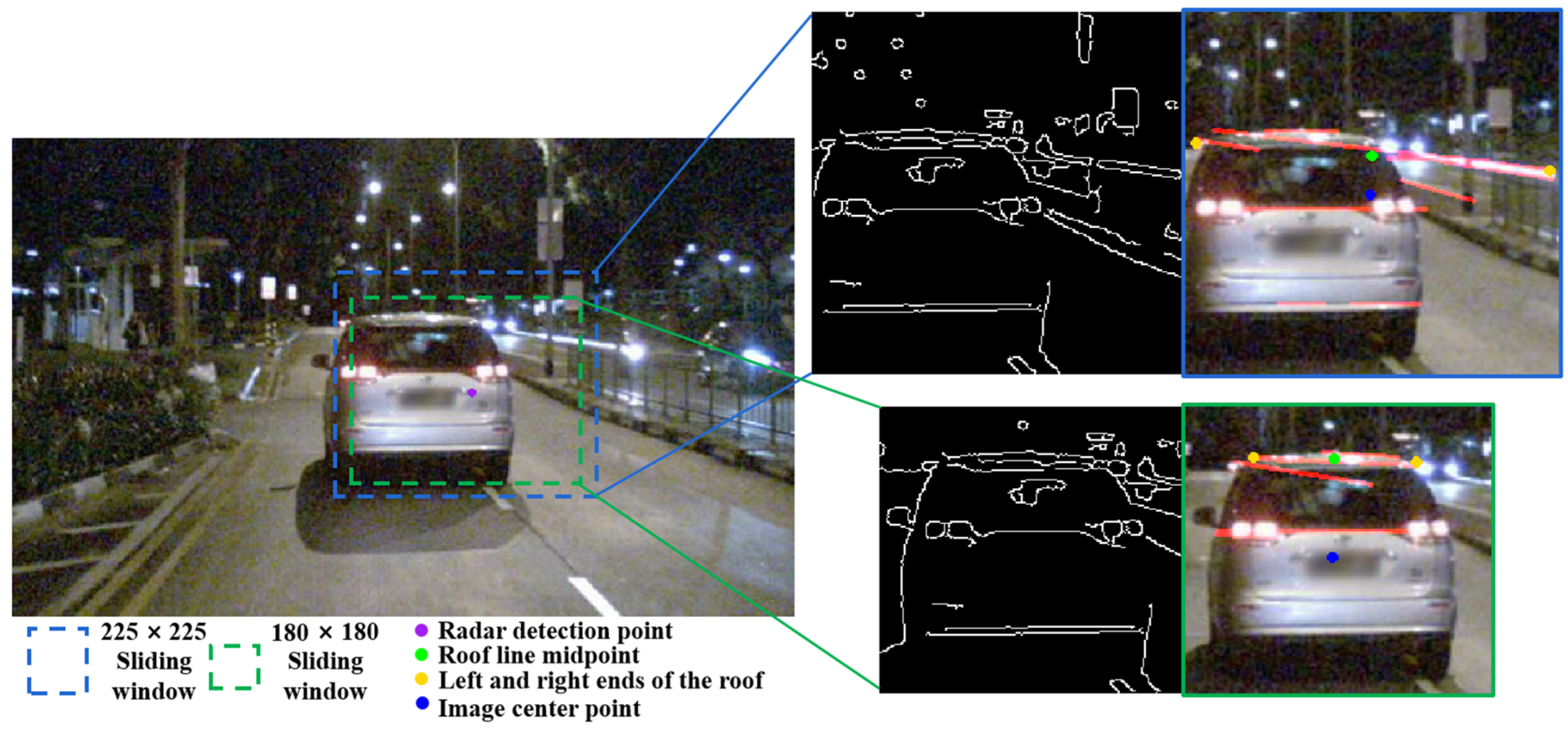 Technologies 10 00097 g016