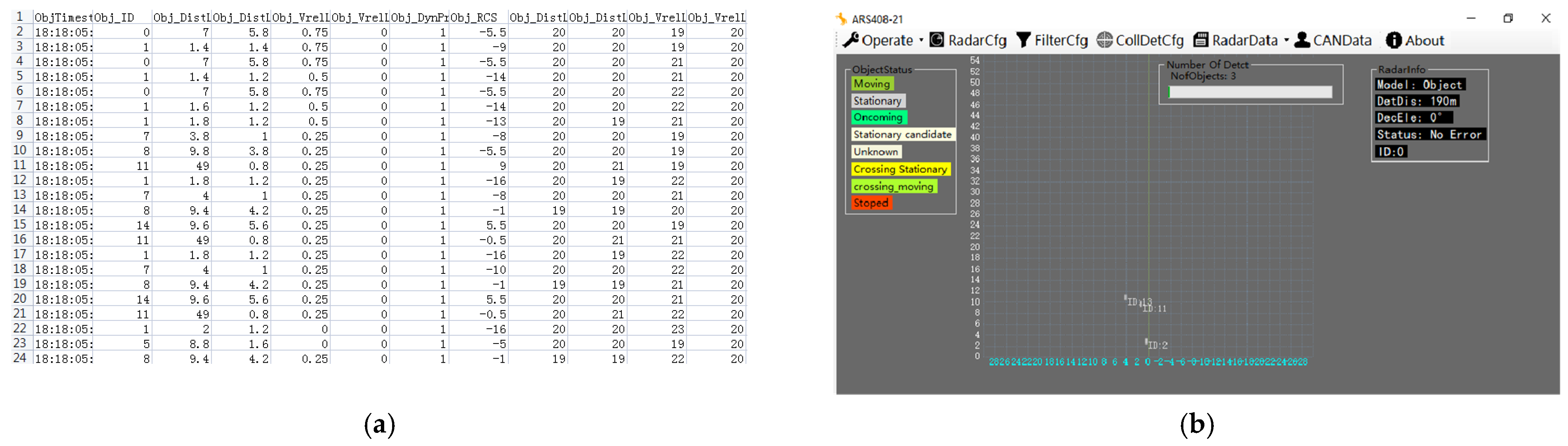 Technologies 10 00097 g017