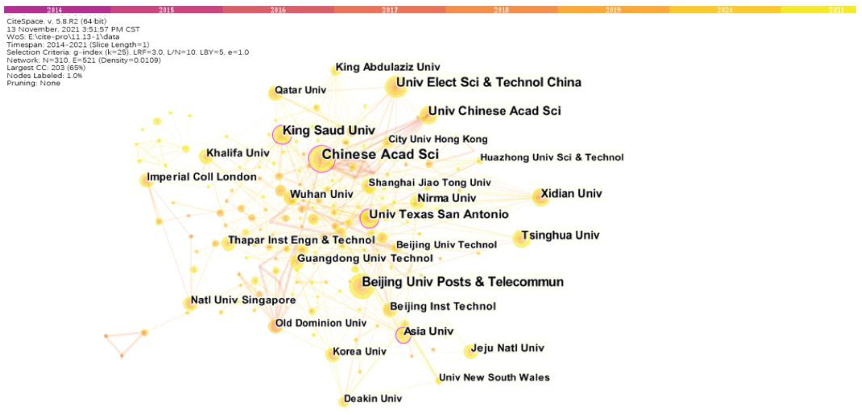 Technologies 10 00100 g004 550