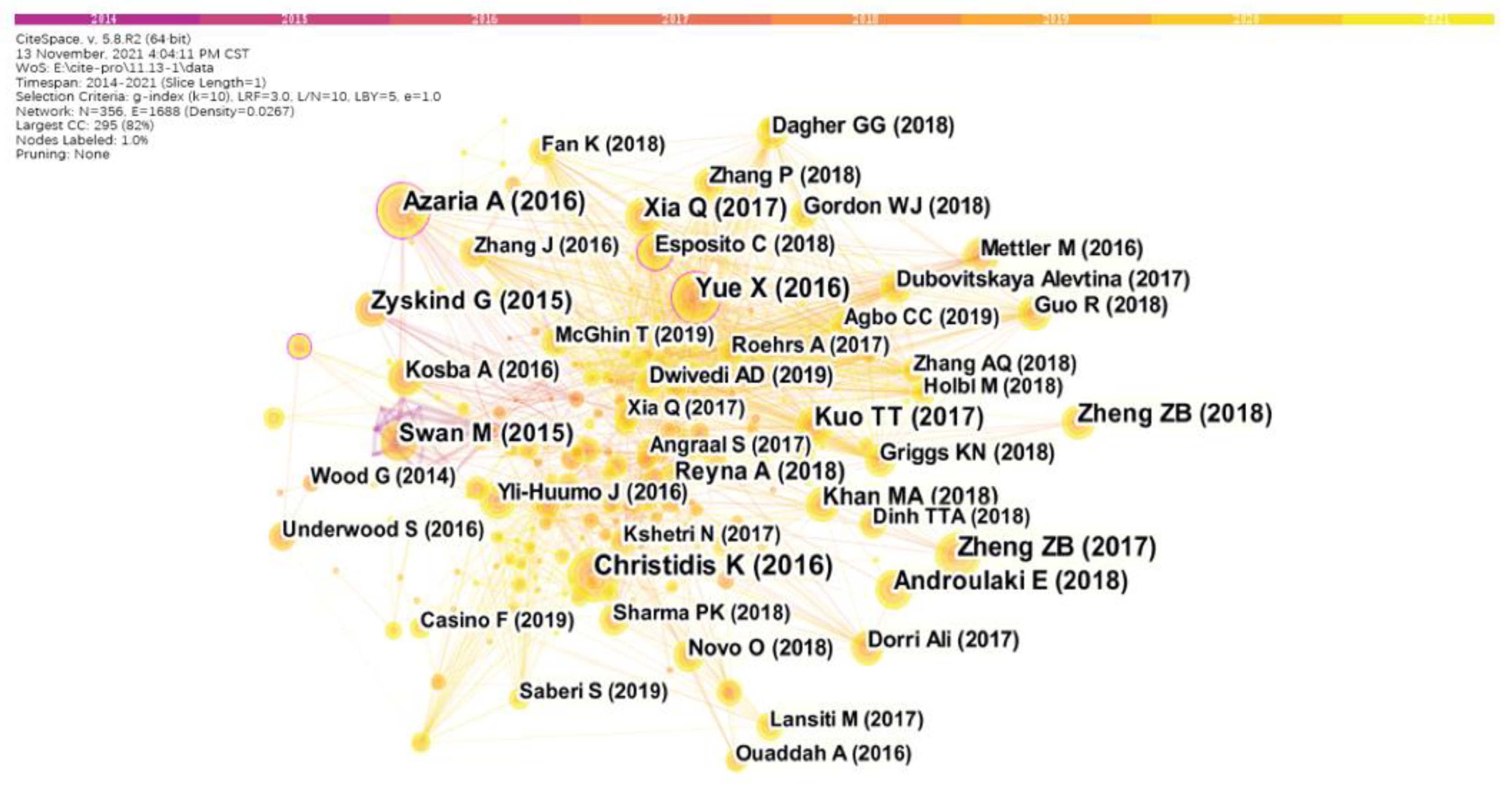 Technologies 10 00100 g010 550