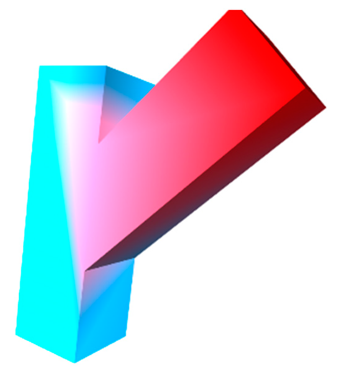 Technologies 10 00102 g002 550