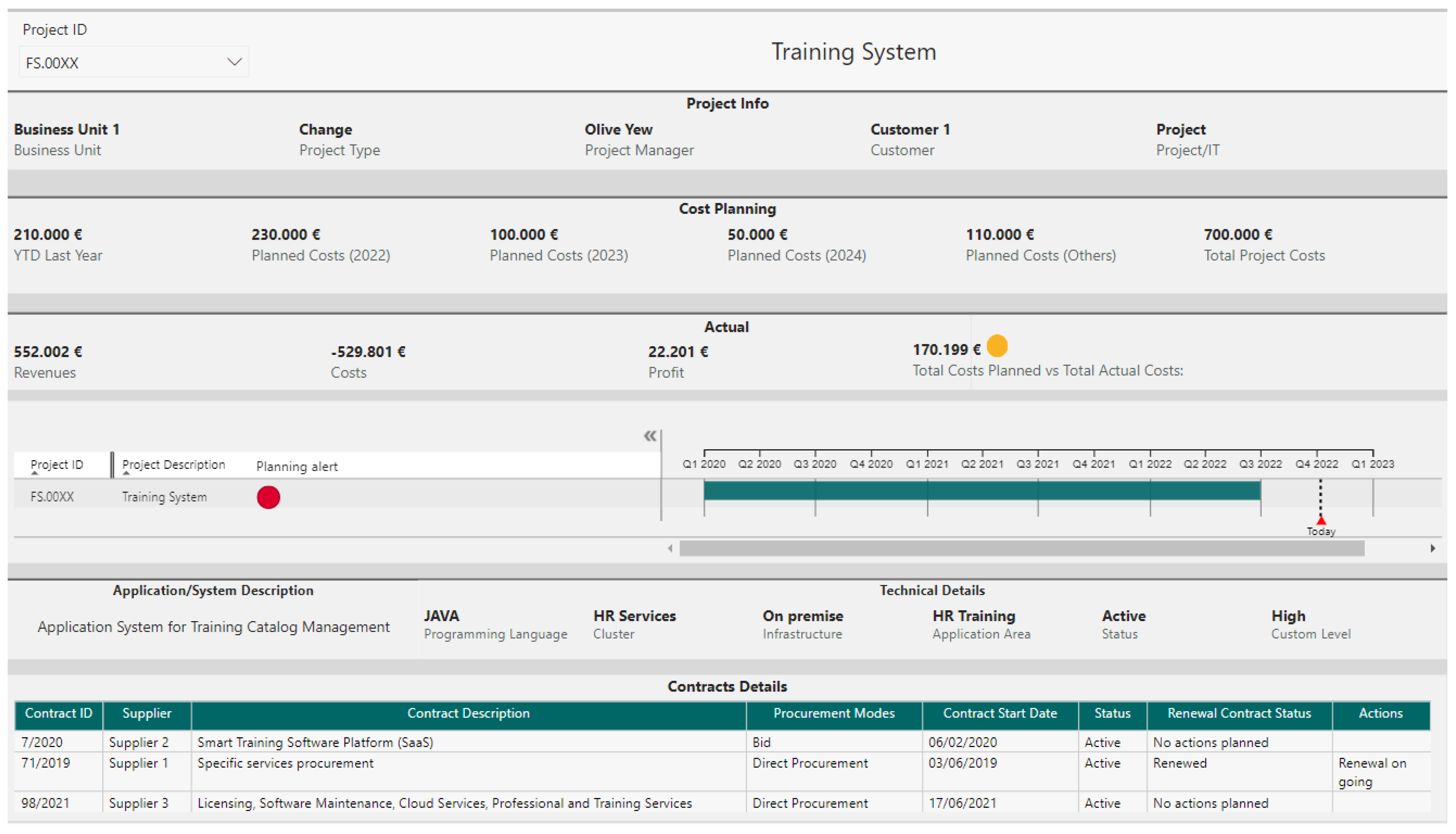 Technologies 10 00106 g006