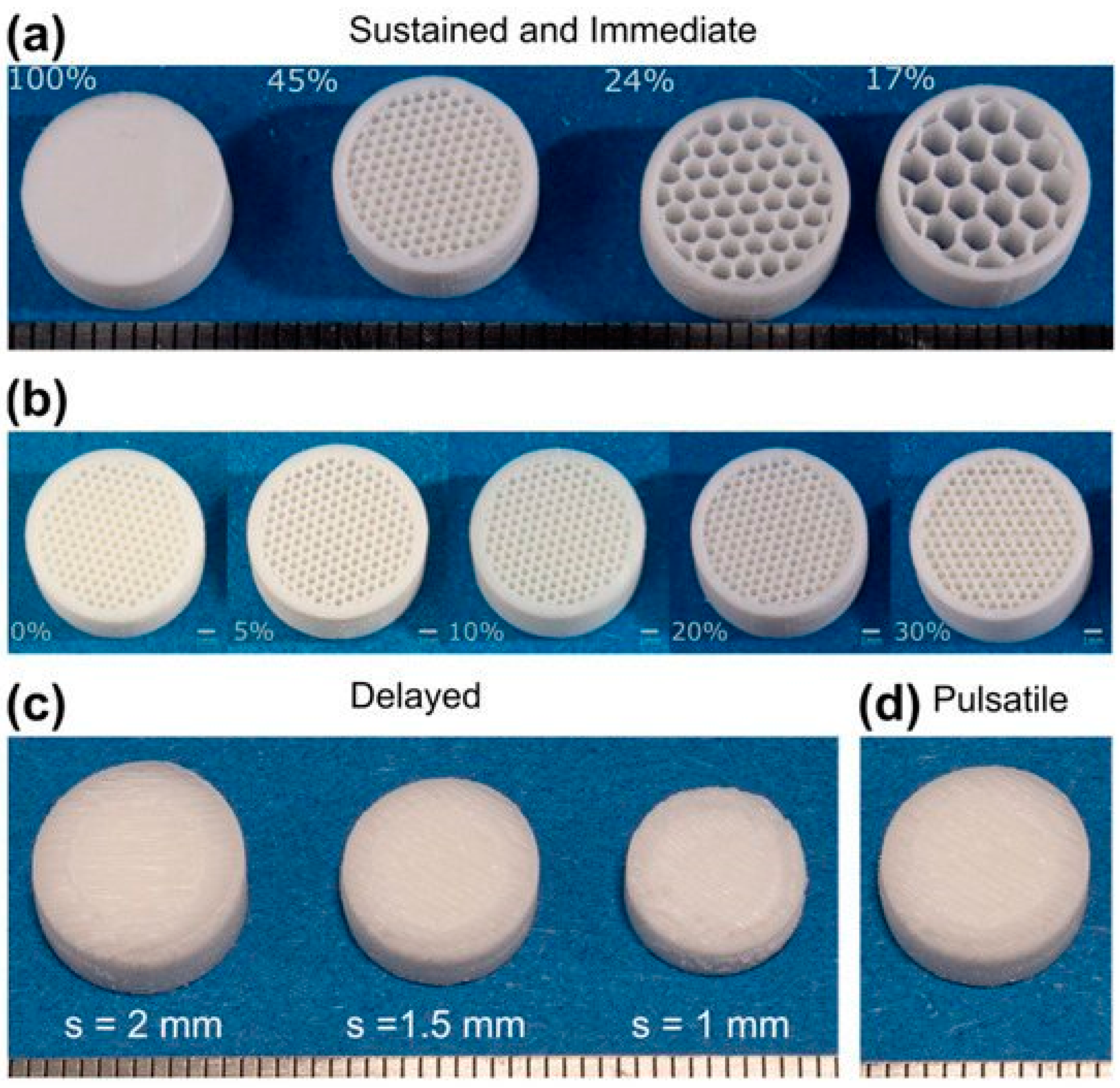 Technologies 10 00108 g013 Technologies 10 00108 g013