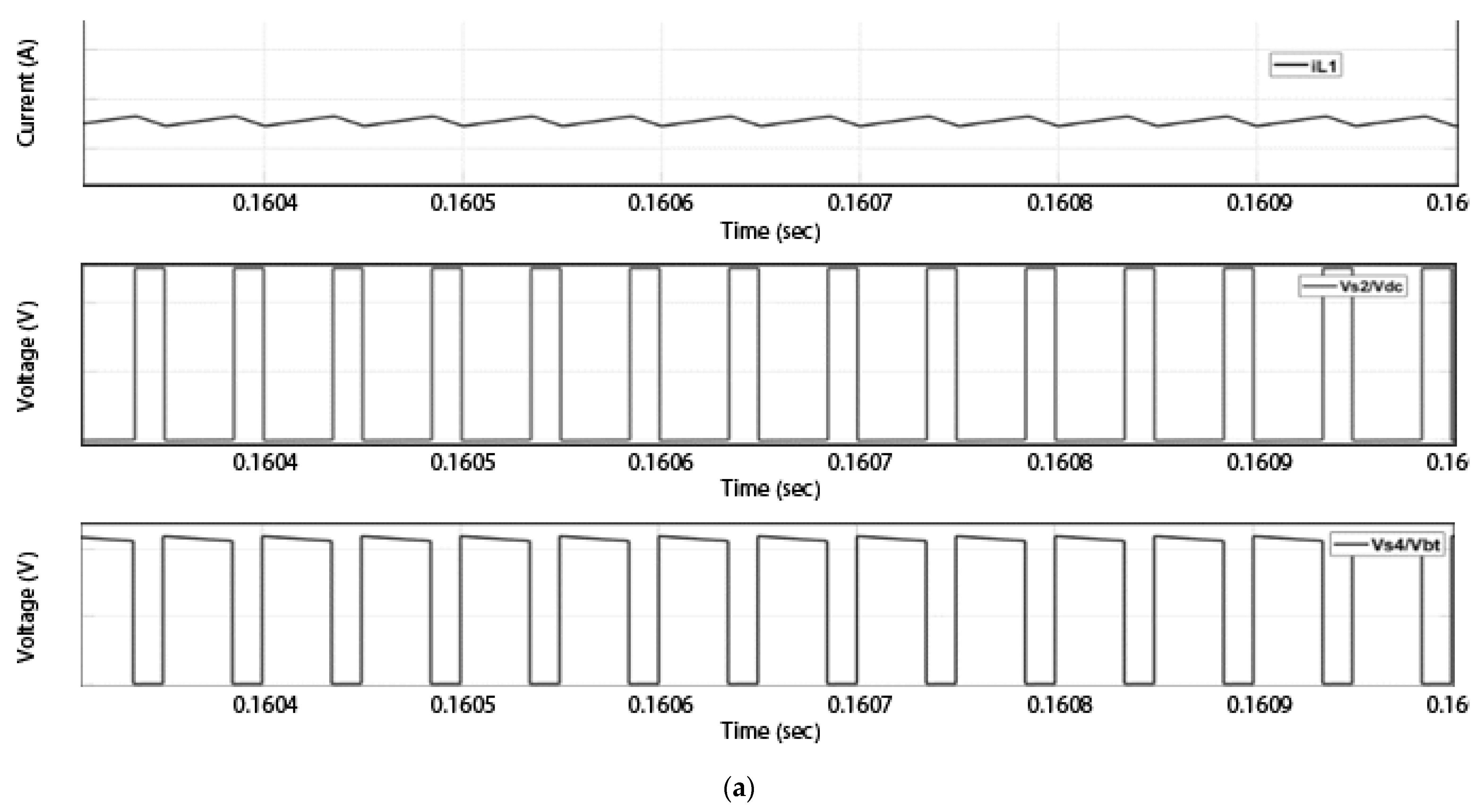 Technologies 10 00113 g009a