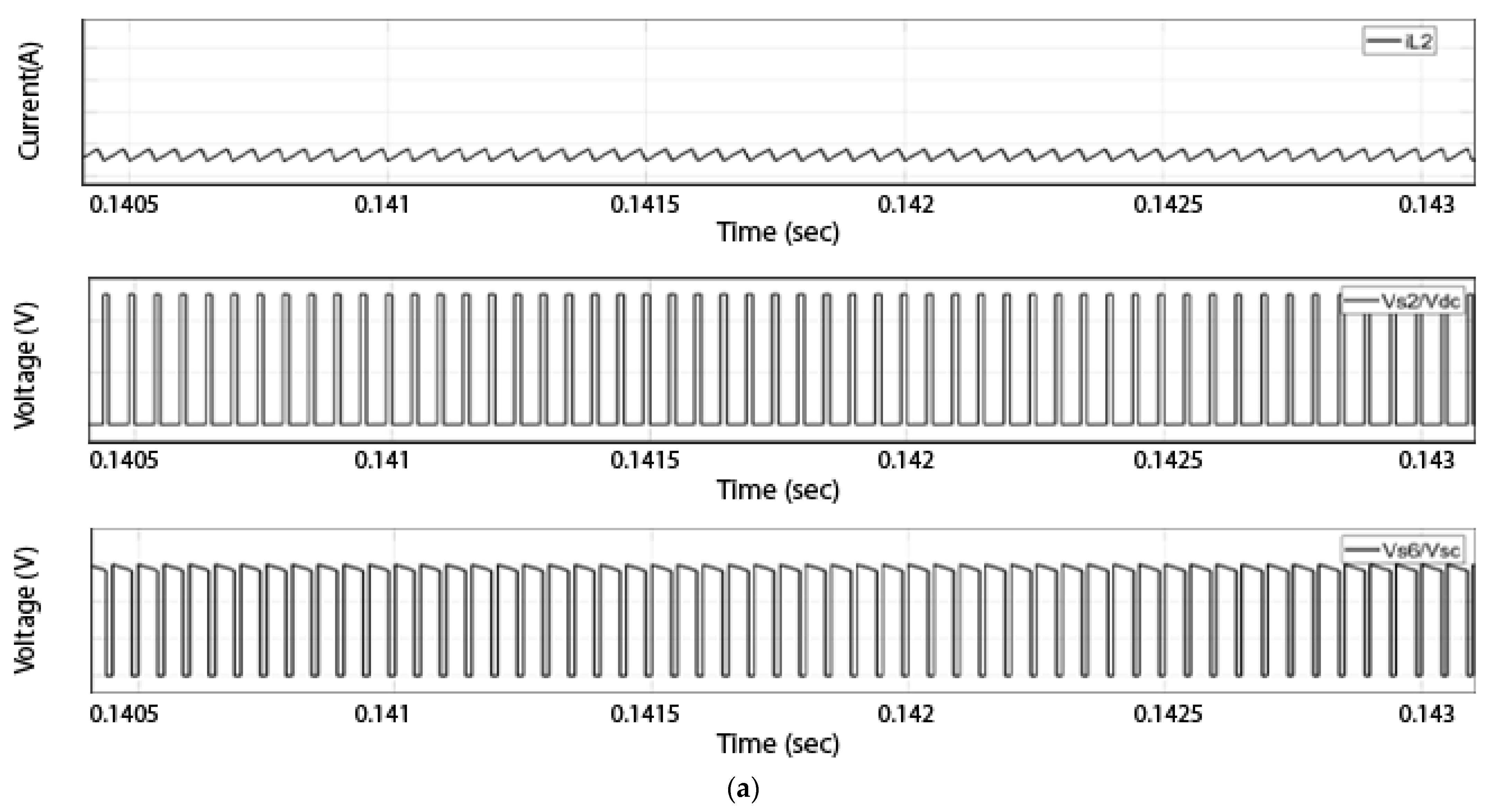 Technologies 10 00113 g010a