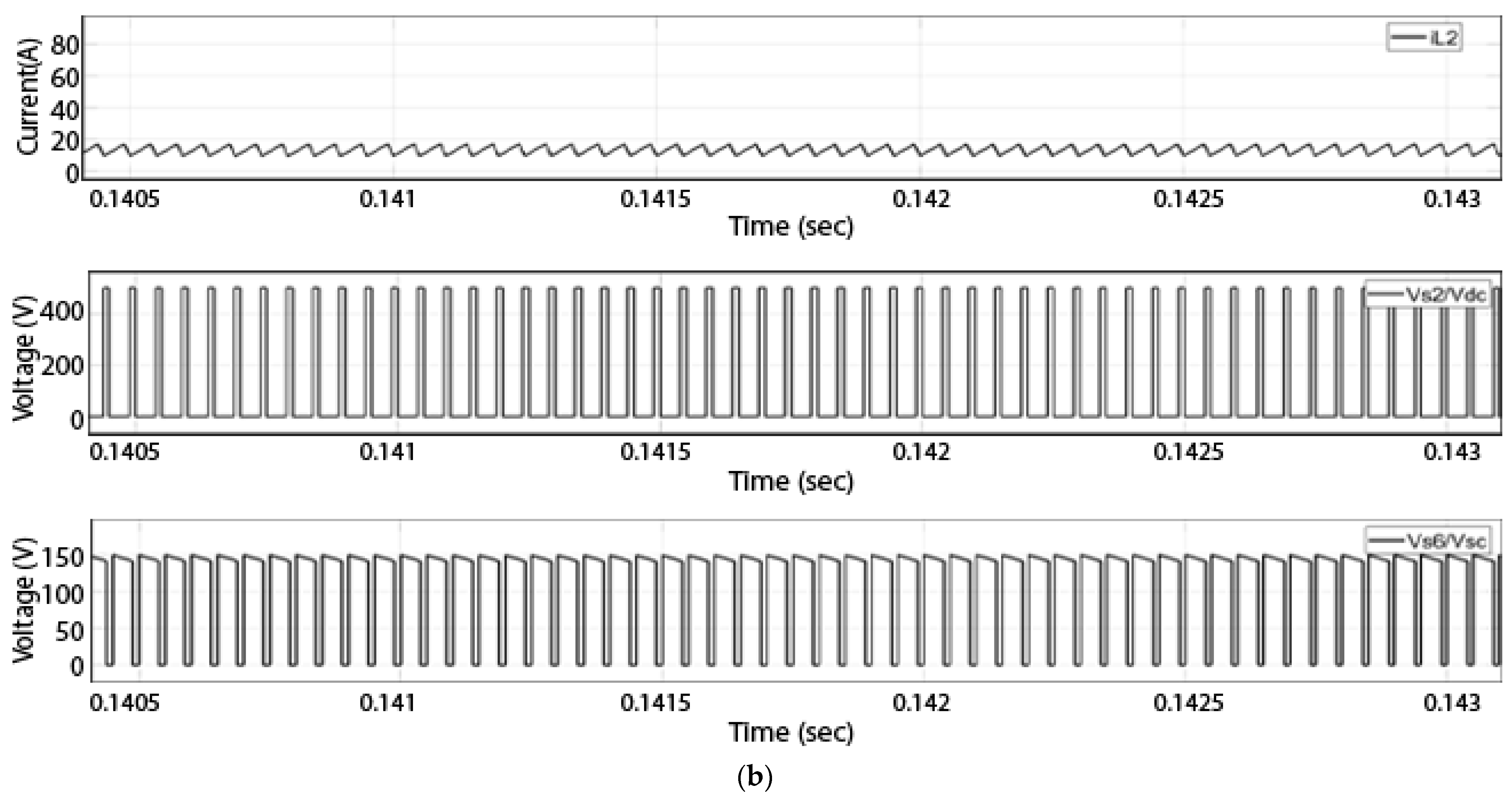 Technologies 10 00113 g010b