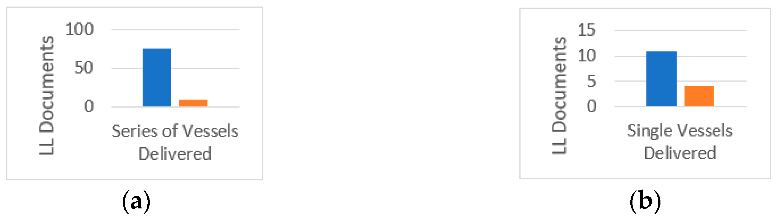 Technologies 10 00117 g003 Technologies 10 00117 g003