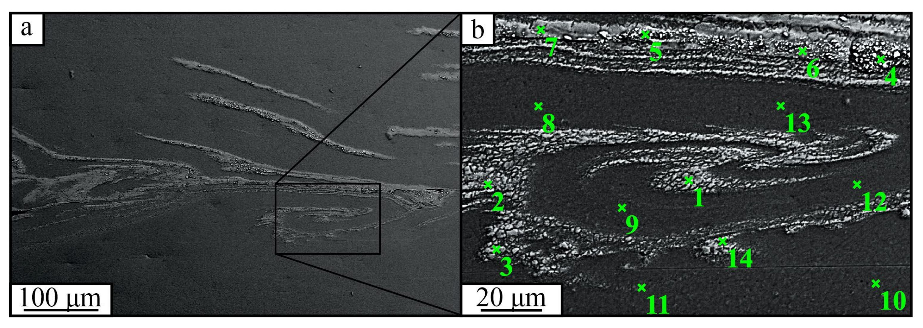 Technologies 10 00118 g010
