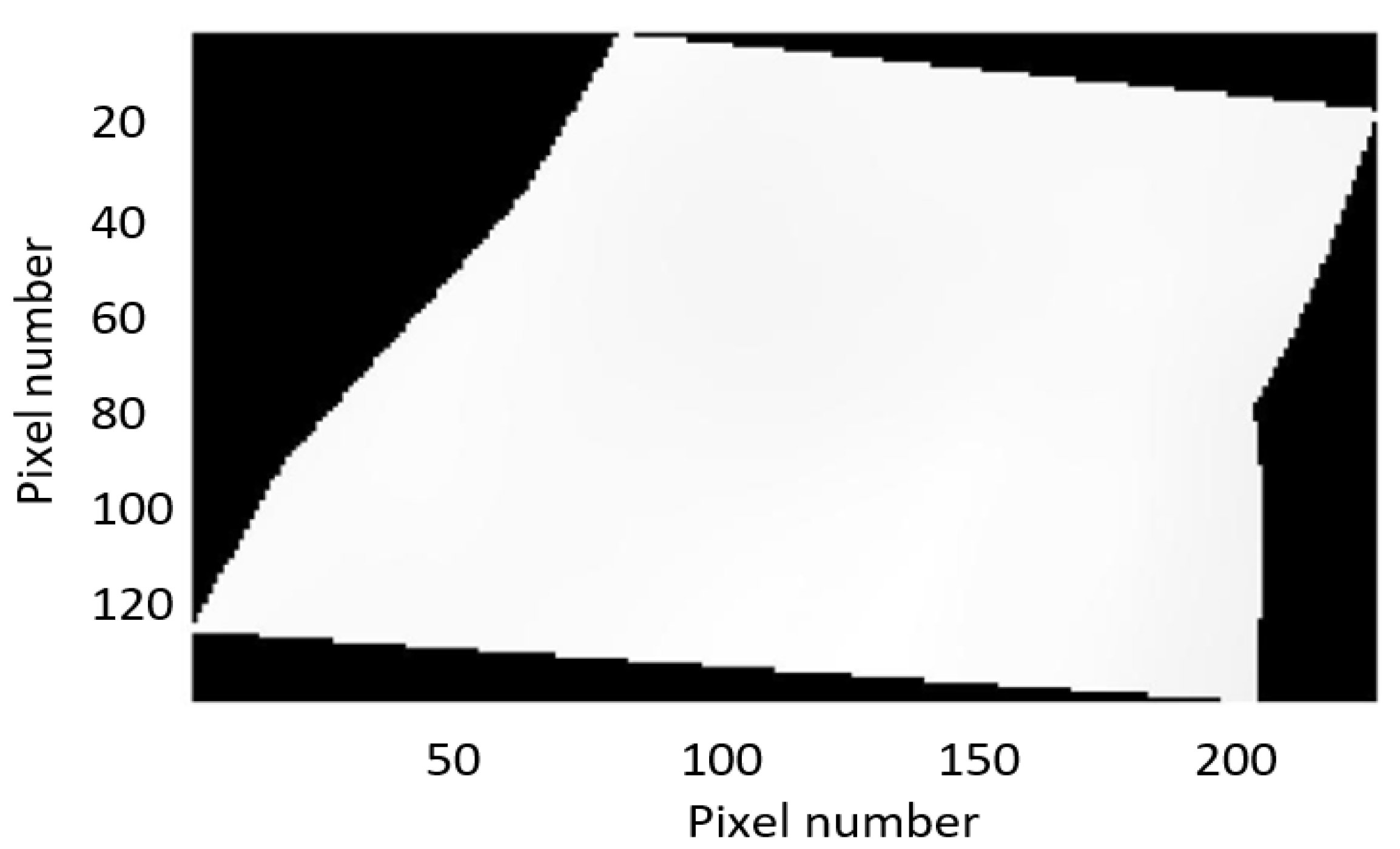 Technologies 10 00119 g004 Technologies 10 00119 g004
