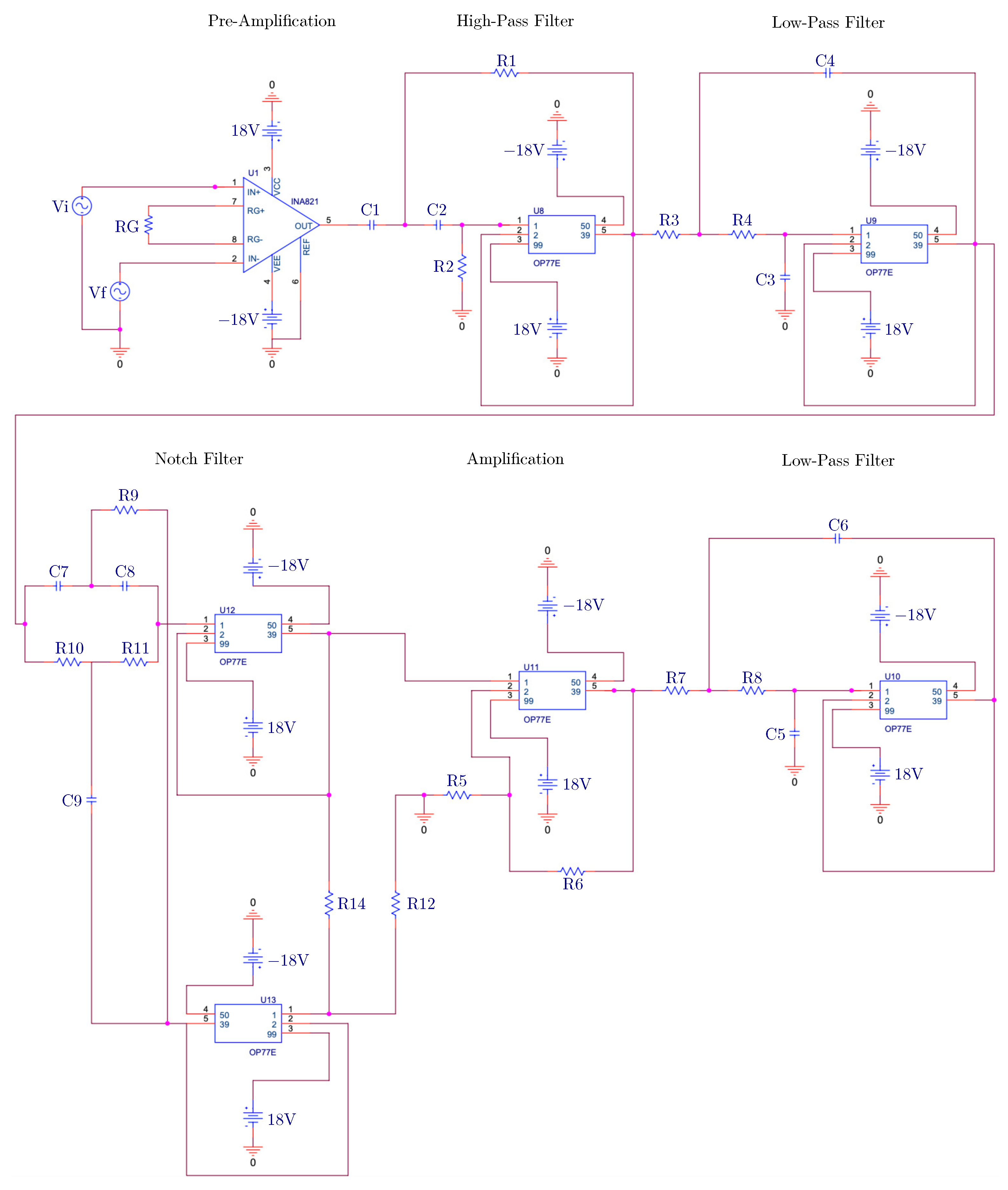 Technologies Free FullText Simulation Analysis of Signal