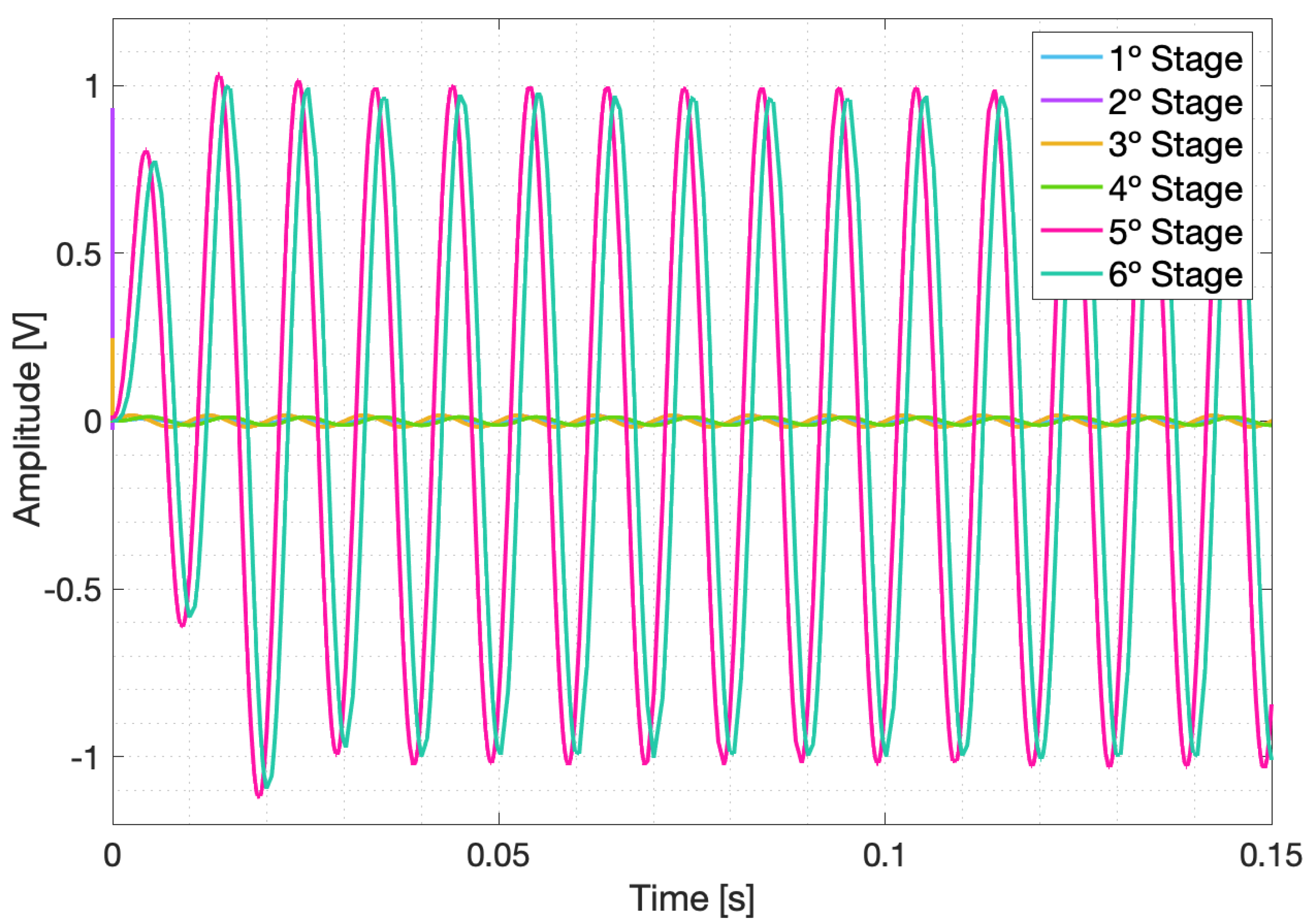Technologies 10 00121 g012