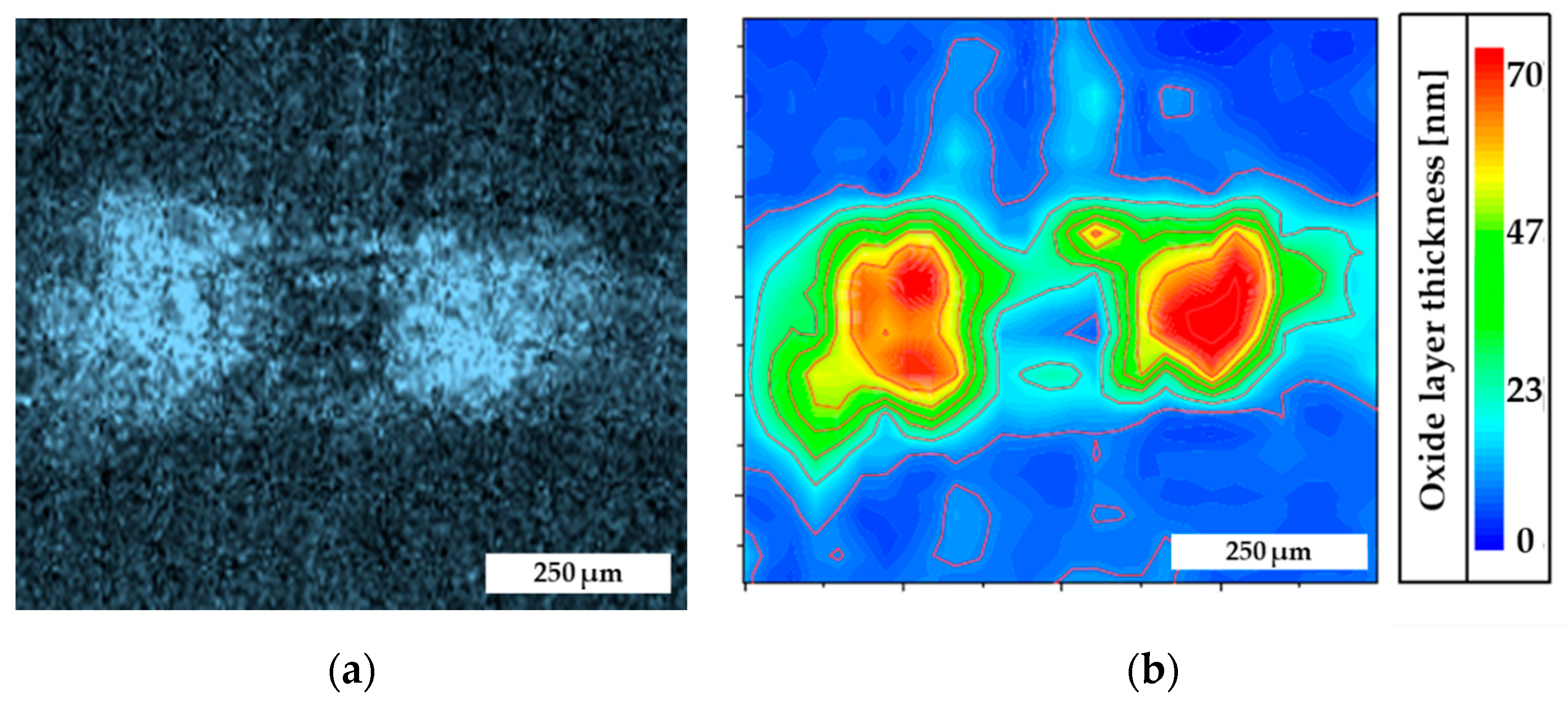 Technologies 10 00124 g011 Technologies 10 00124 g011