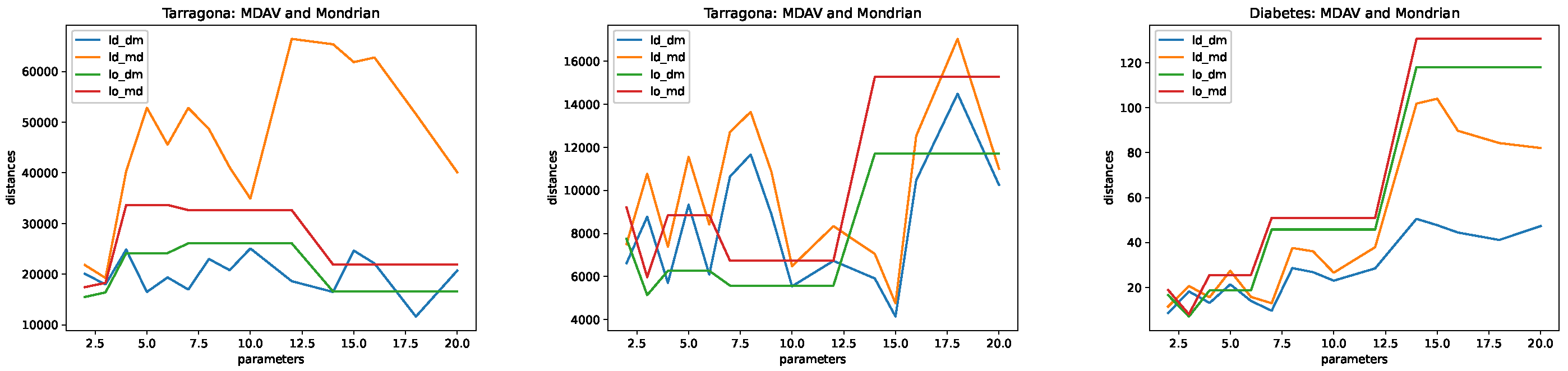 Technologies 10 00125 g001 Technologies 10 00125 g001