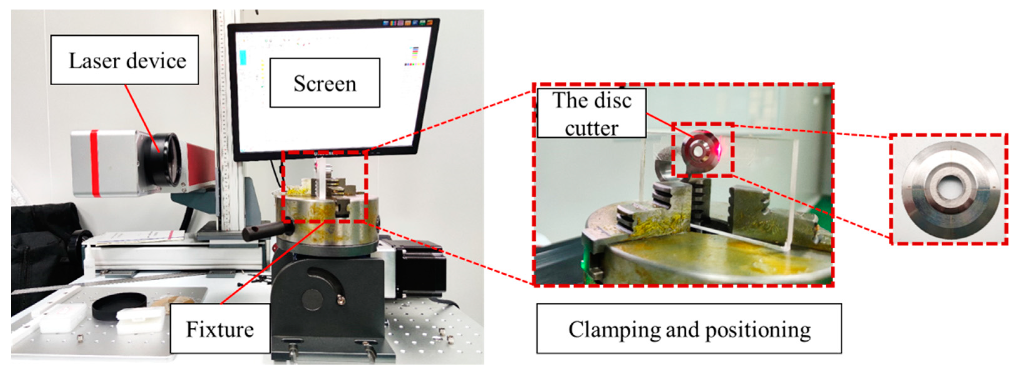 Technologies 10 00132 g004 Technologies 10 00132 g004