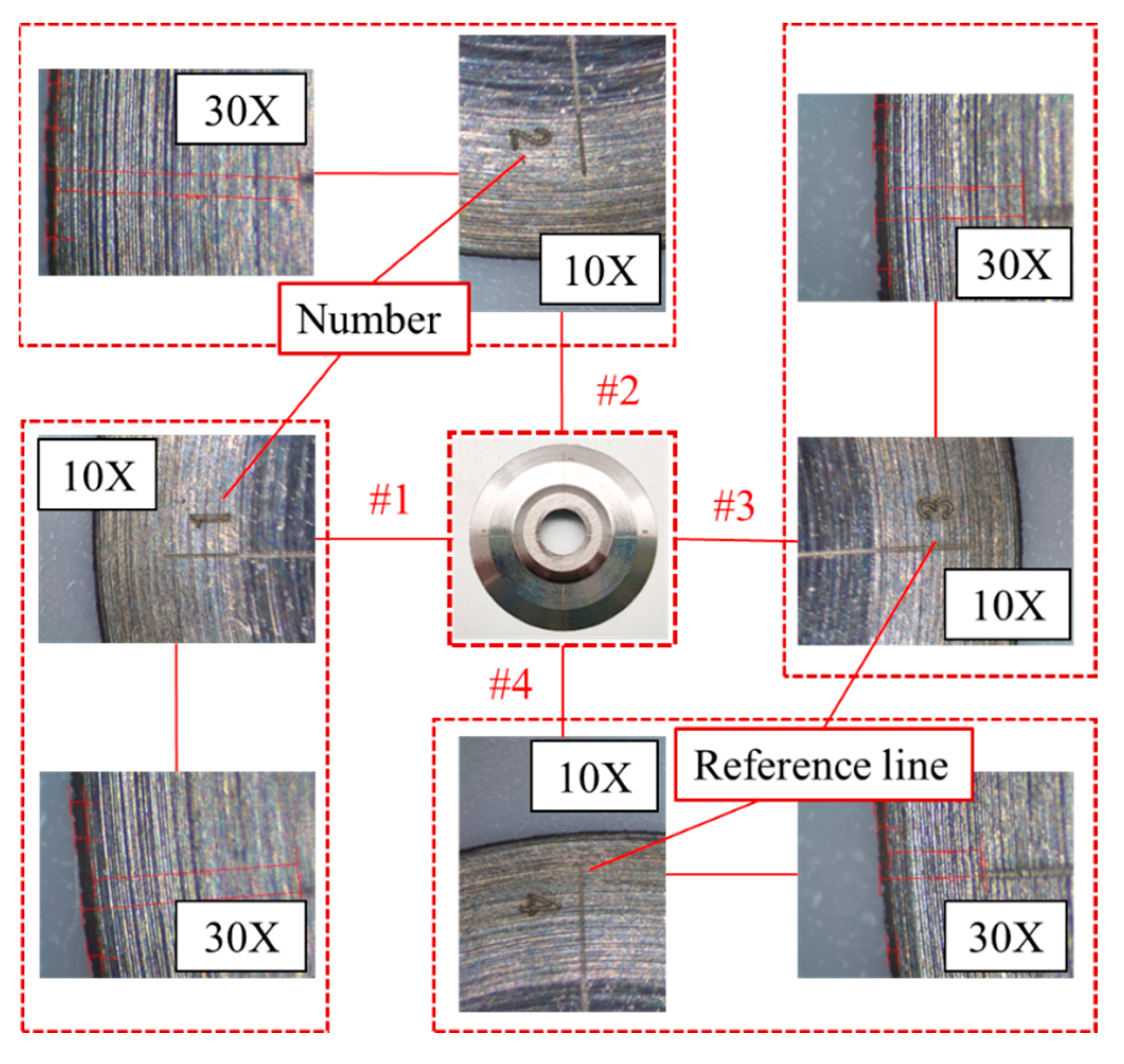 Technologies 10 00132 g005 Technologies 10 00132 g005