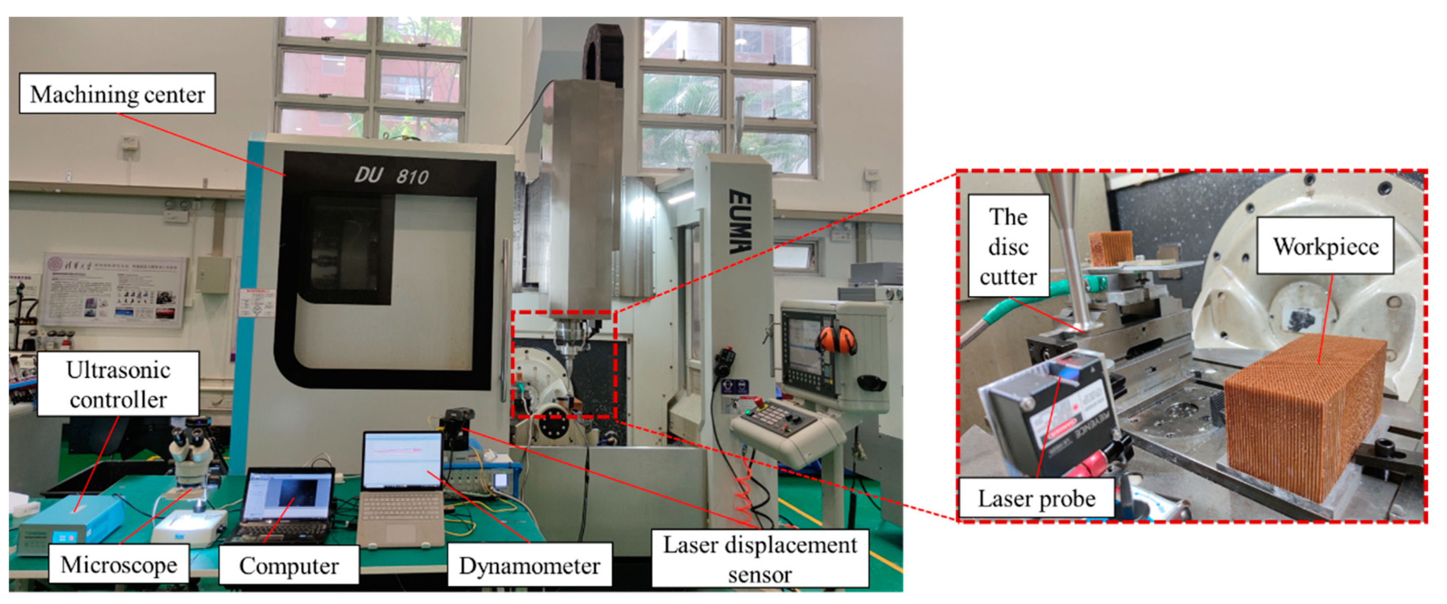 Technologies 10 00132 g006 Technologies 10 00132 g006