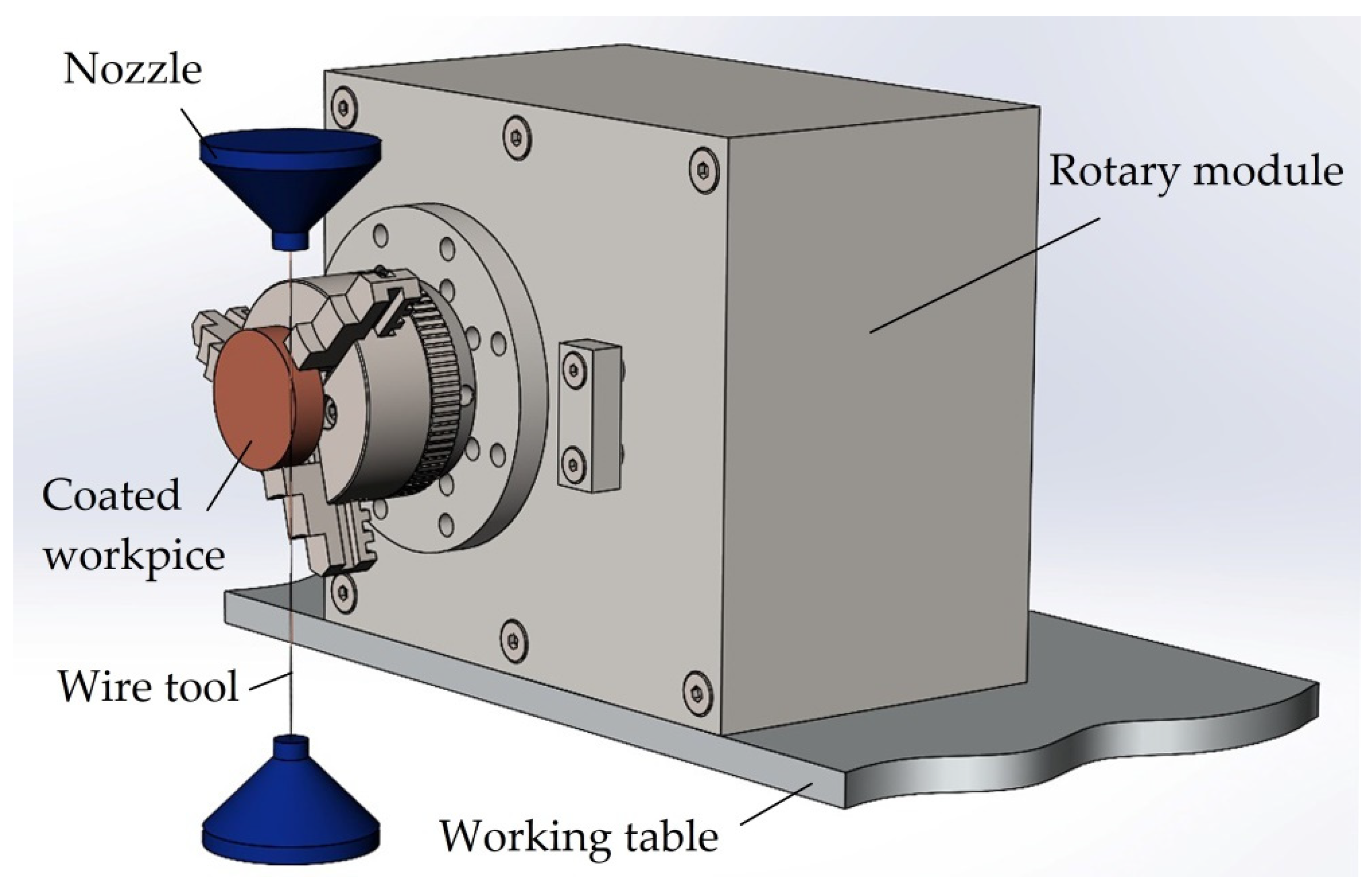 Technologies 11 00006 g001