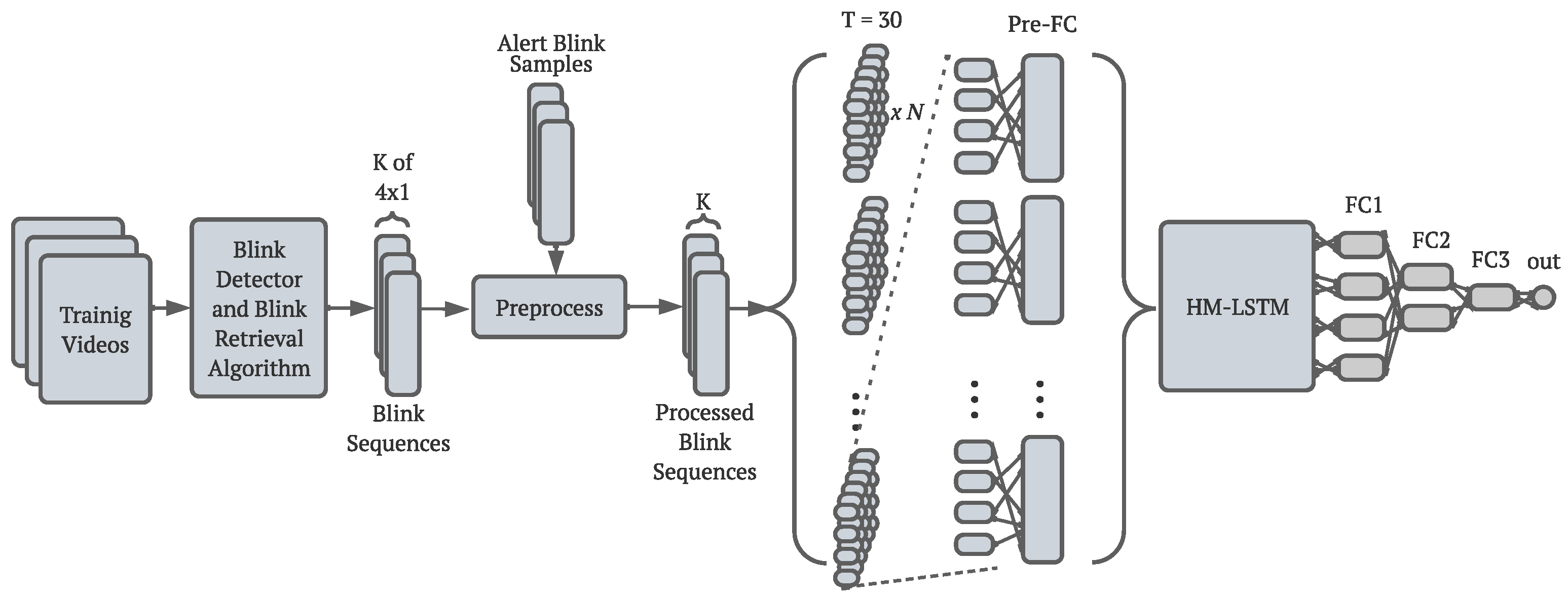Technologies 11 00008 g006 Technologies 11 00008 g006