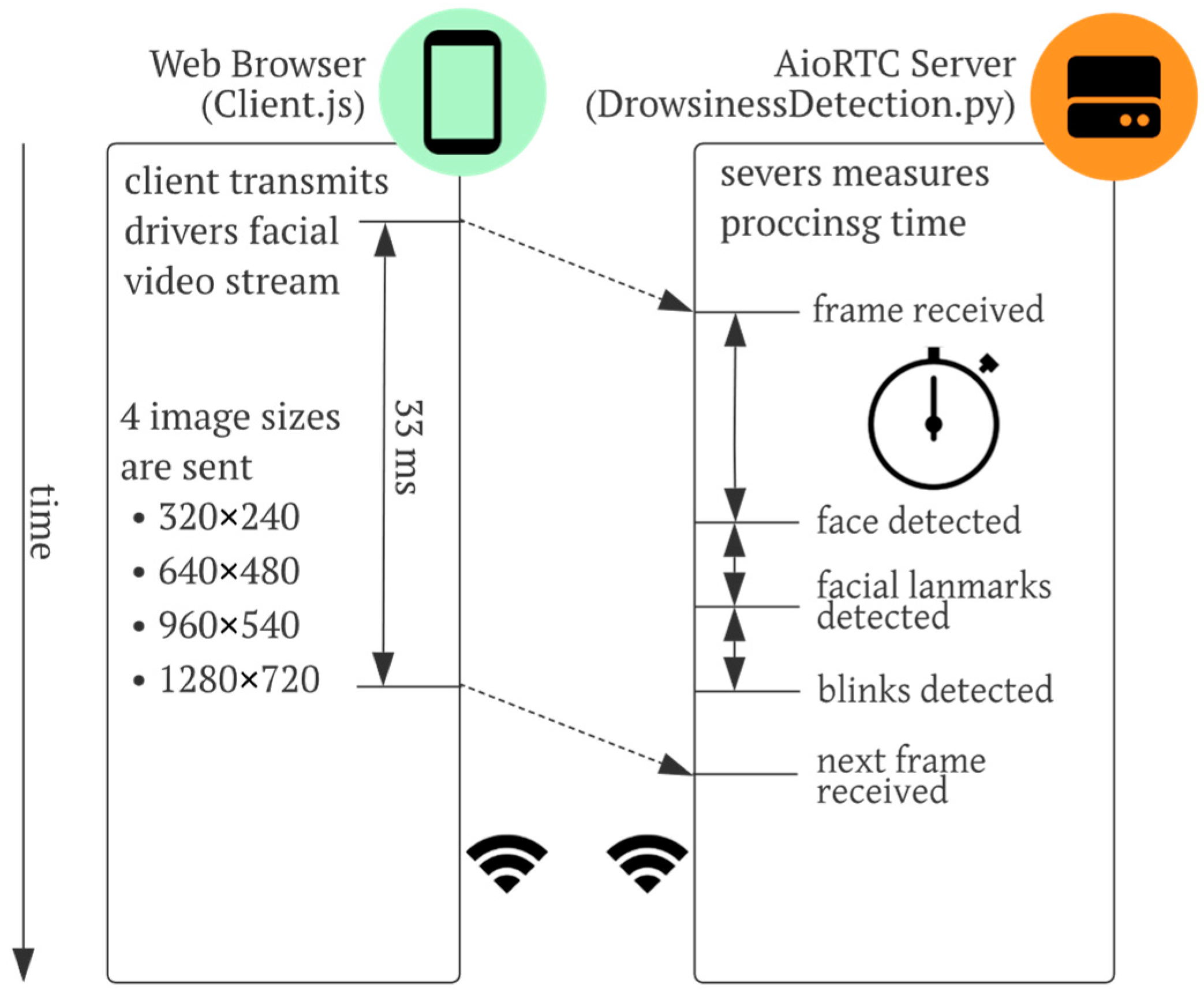 Technologies 11 00008 g009 Technologies 11 00008 g009