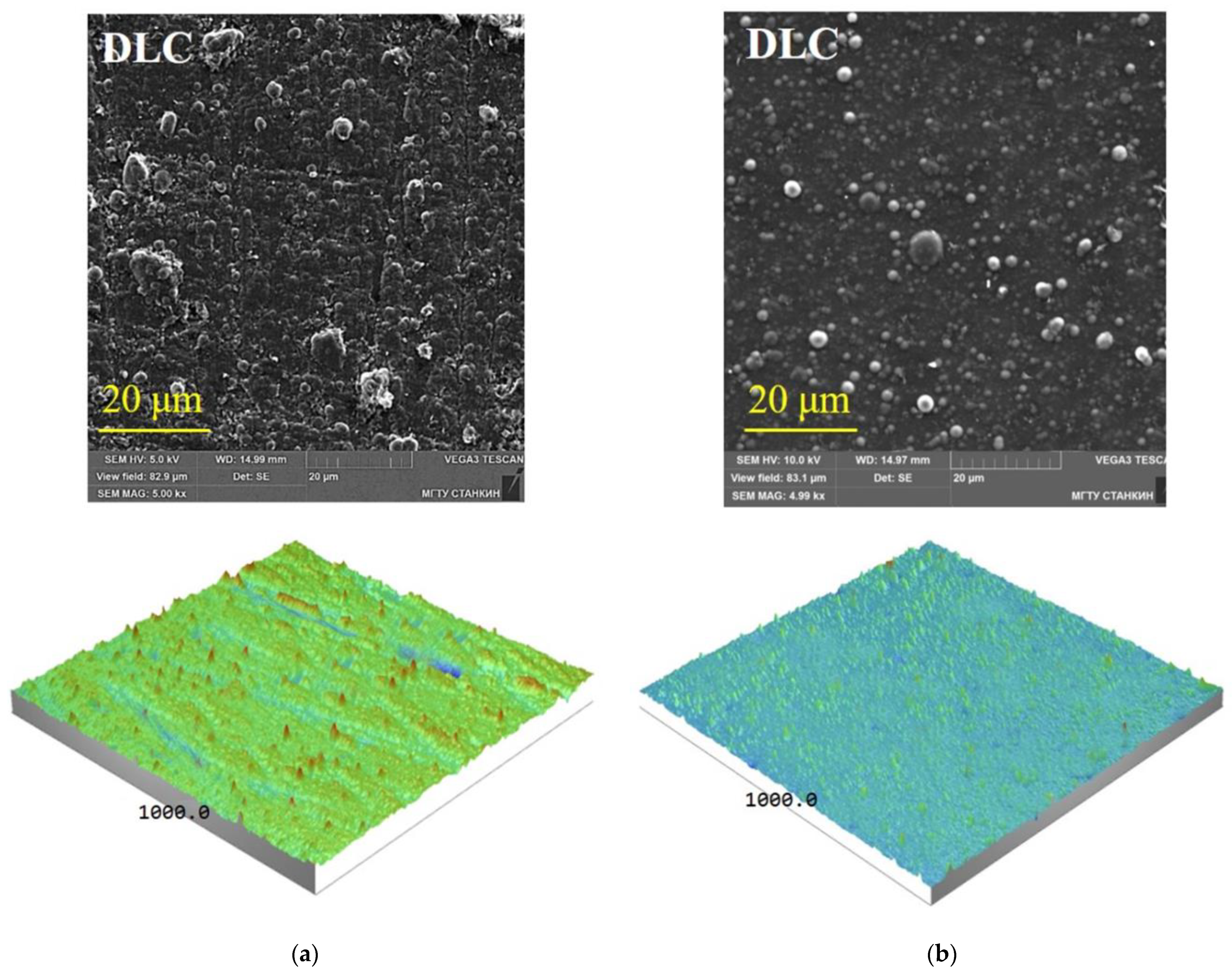Technologies 11 00011 g012