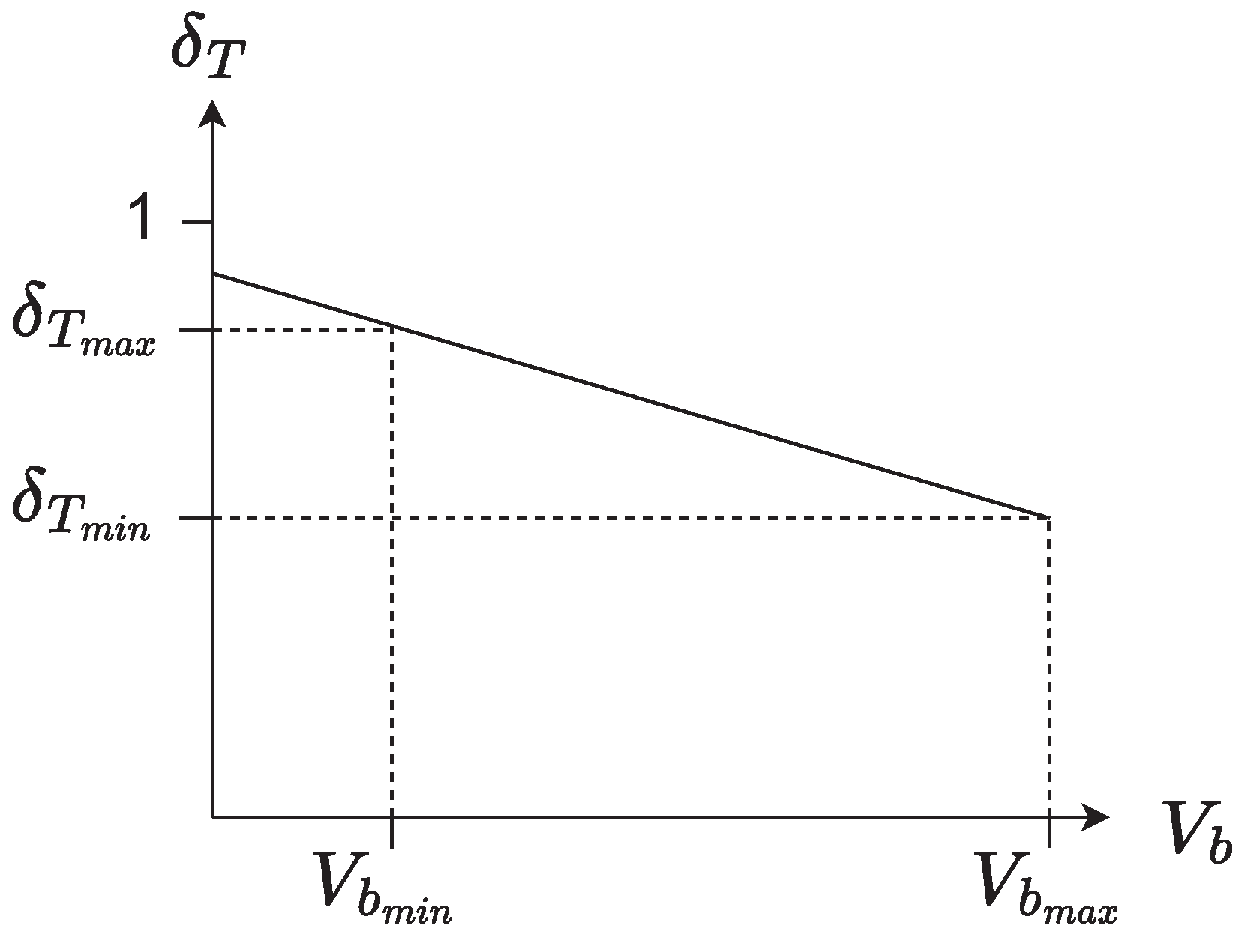 Technologies 11 00012 g007