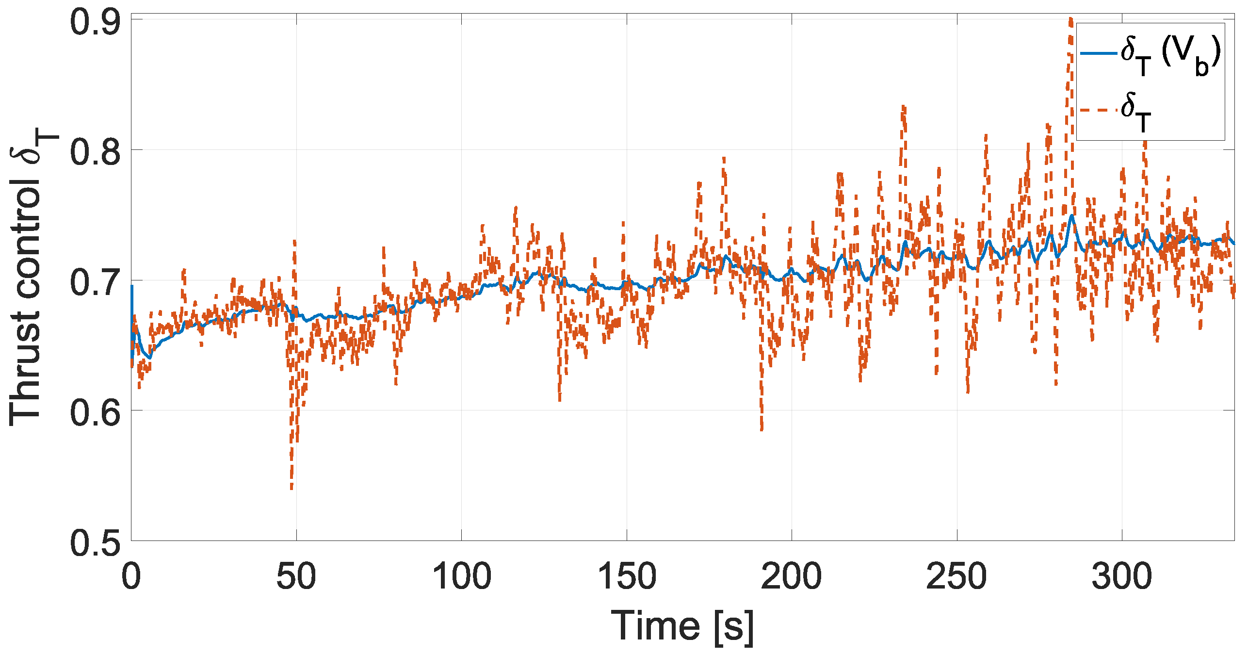 Technologies 11 00012 g016