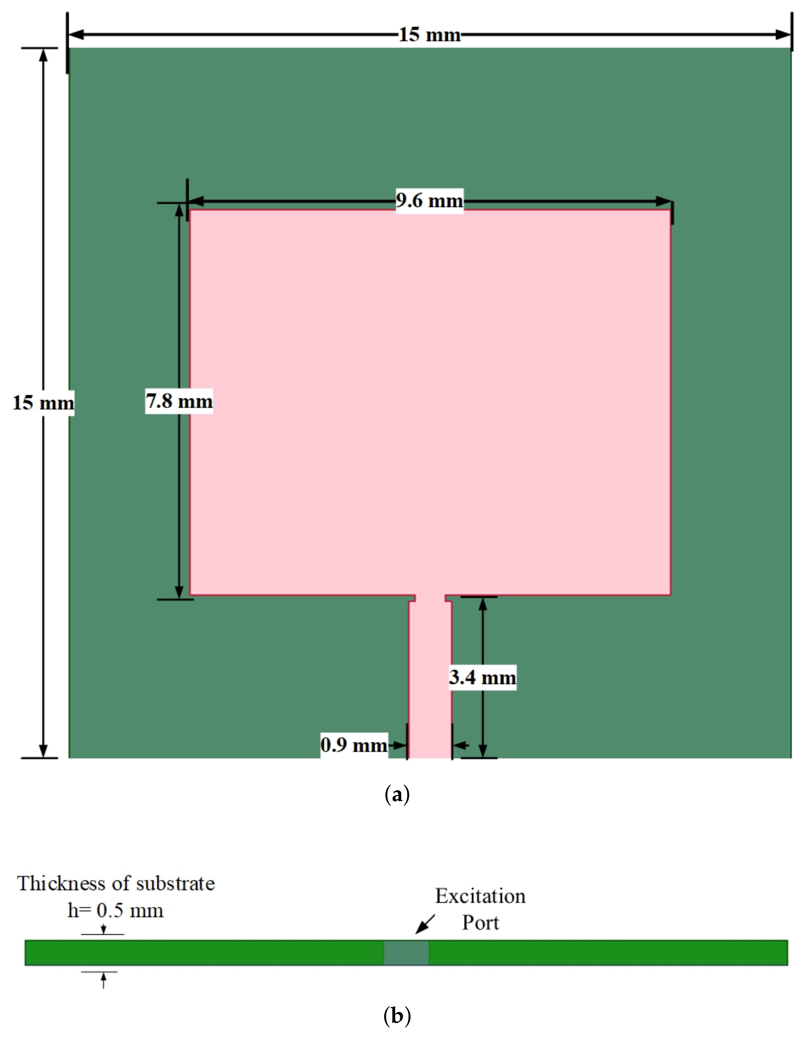 Technologies 11 00014 g001 Technologies 11 00014 g001
