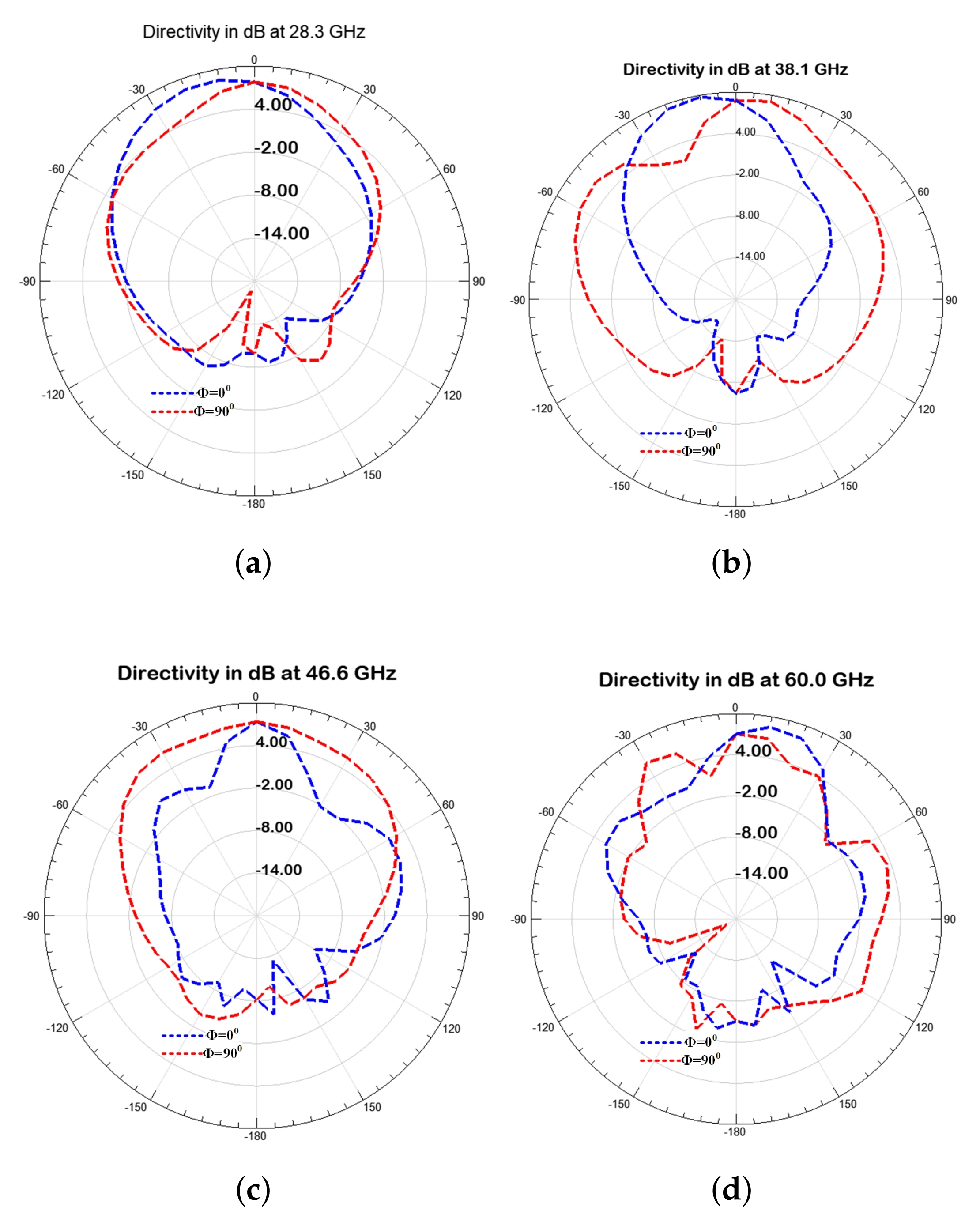 Technologies 11 00014 g008 Technologies 11 00014 g008