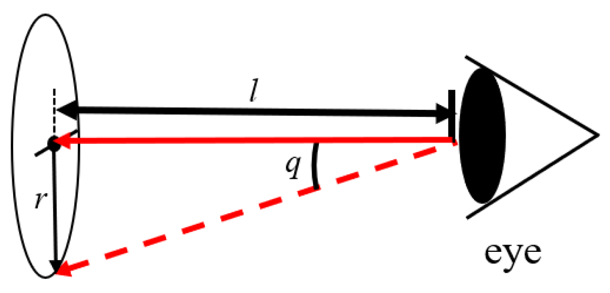Technologies 11 00015 g004 Technologies 11 00015 g004