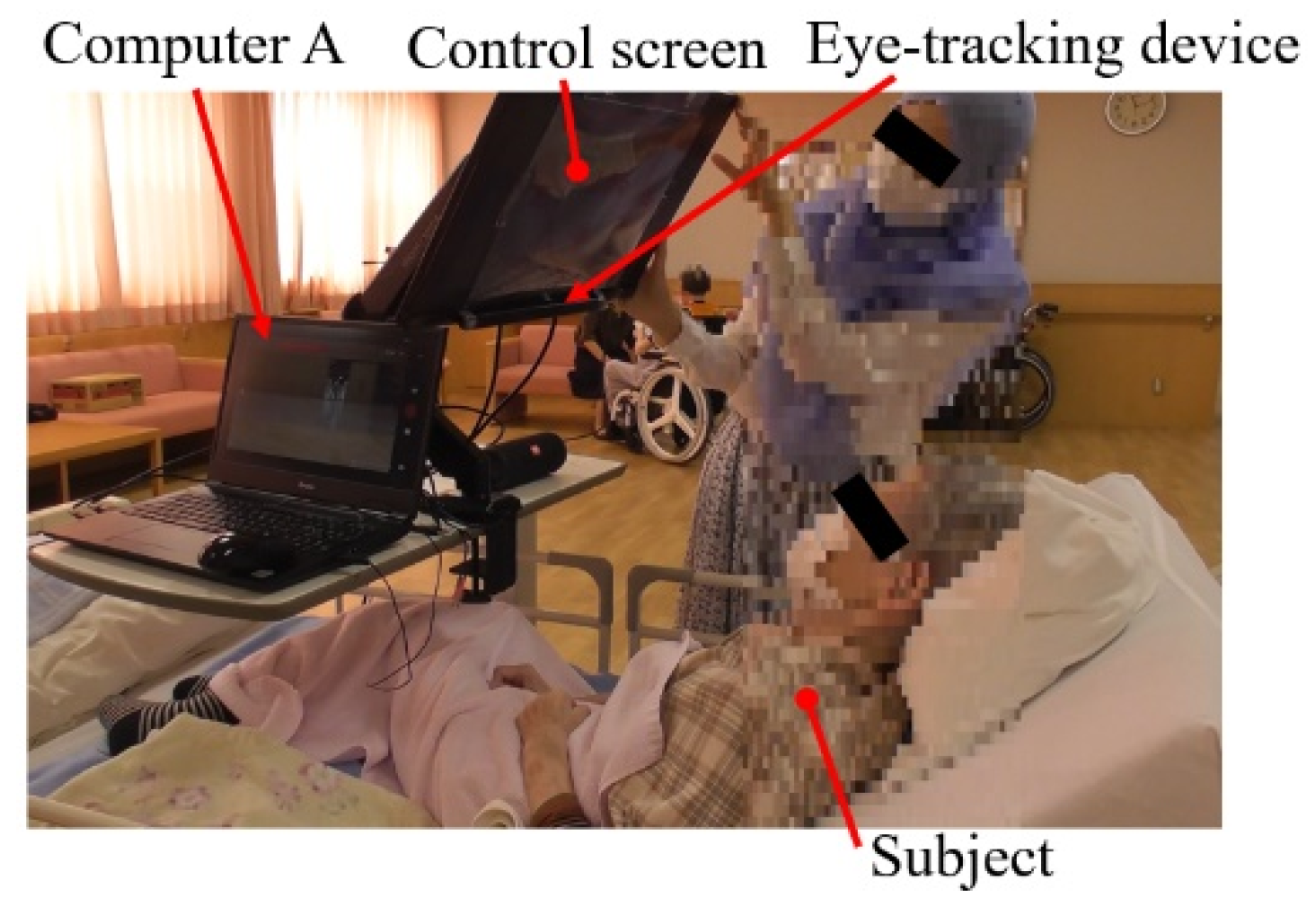 Technologies 11 00015 g005 Technologies 11 00015 g005