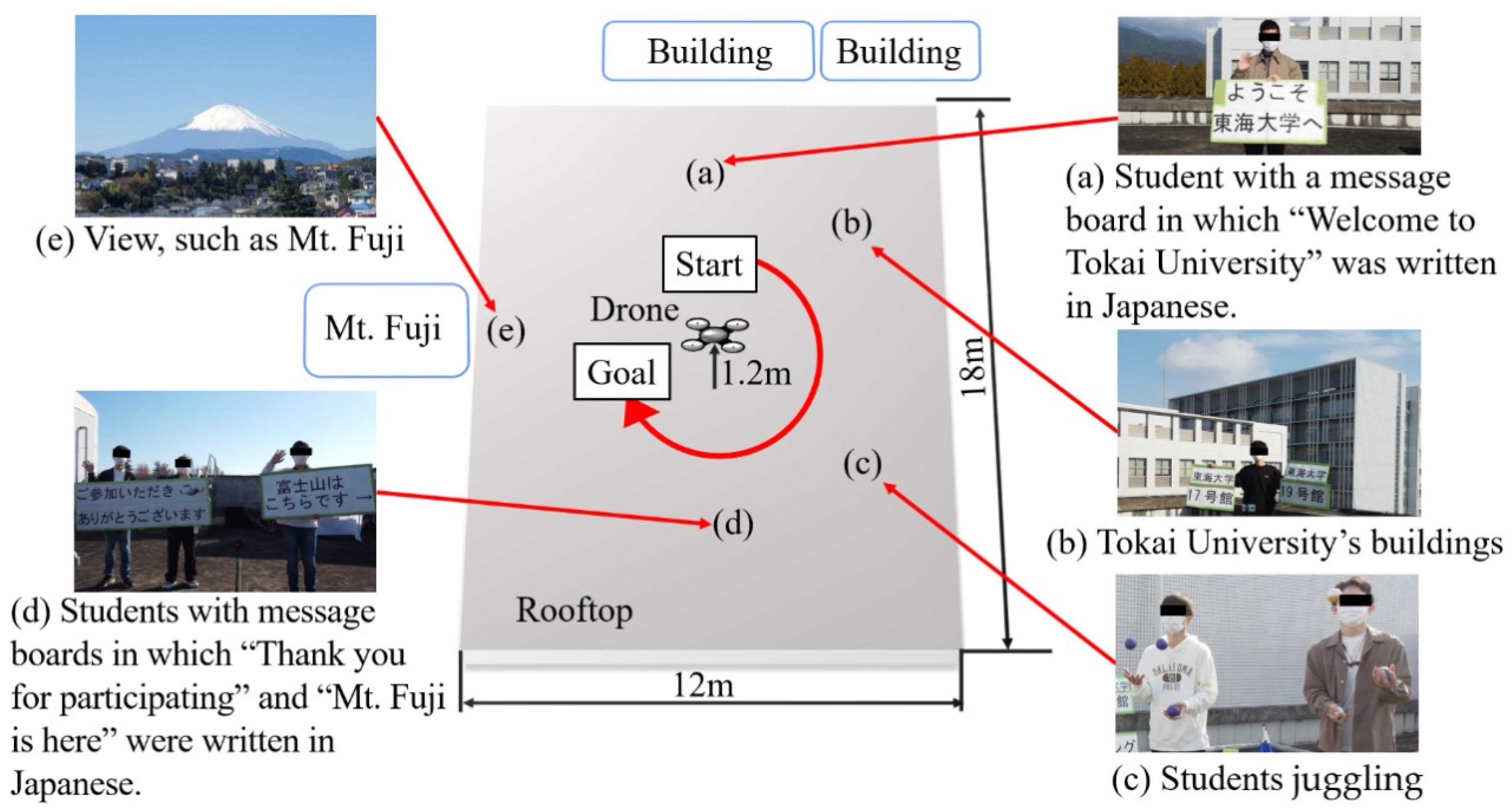 Technologies 11 00015 g009 Technologies 11 00015 g009