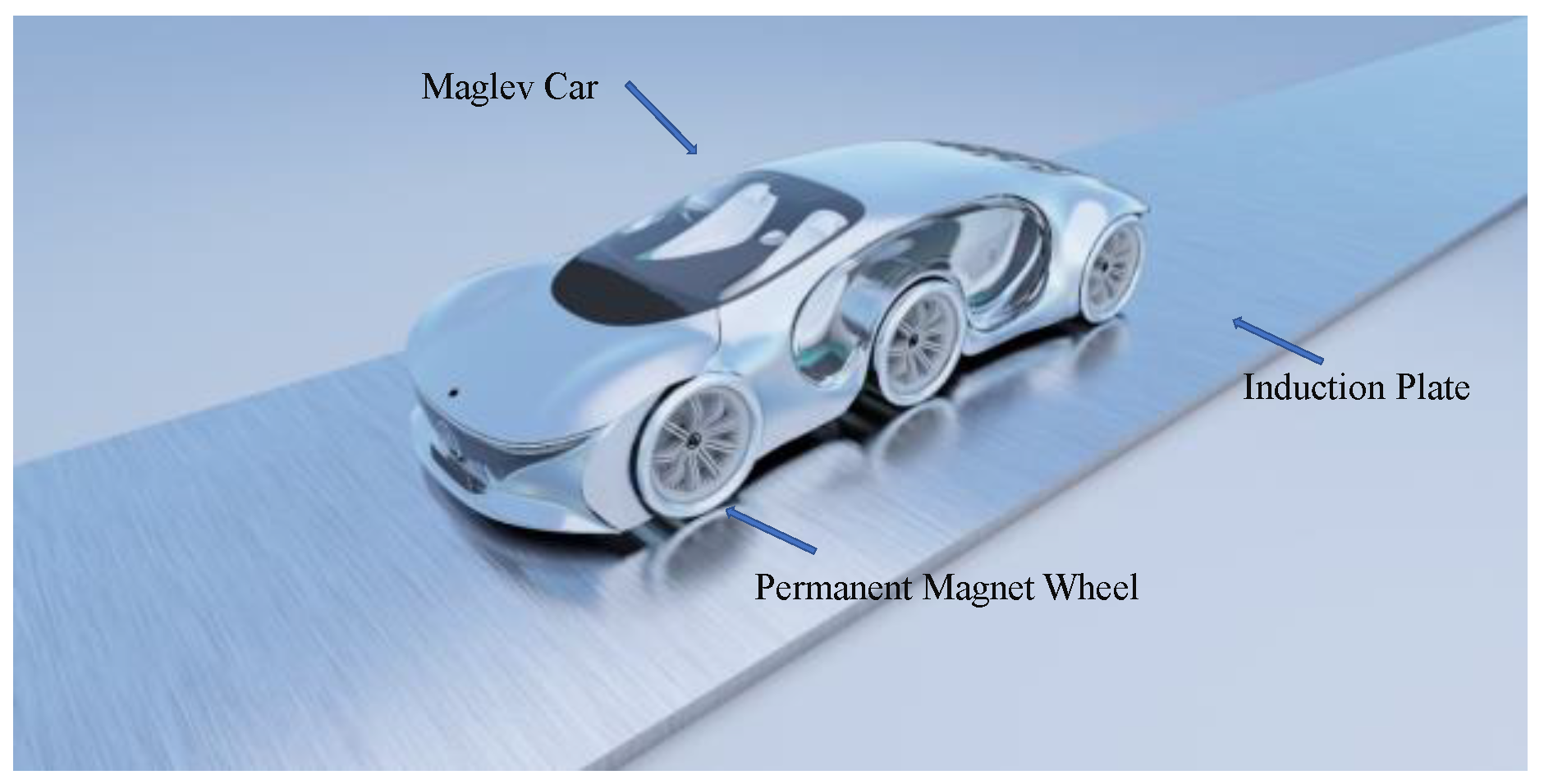 Dynamic Characteristics and Working Modes of Permanent