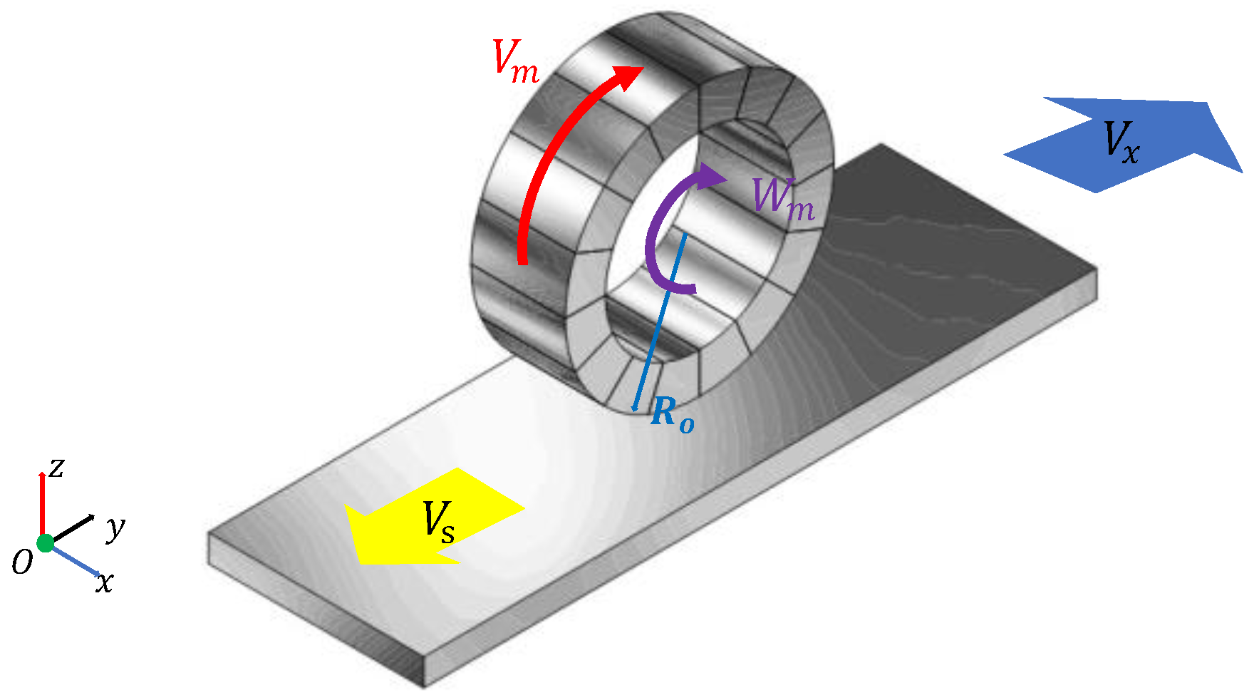 Technologies 11 00016 g004 Technologies 11 00016 g004