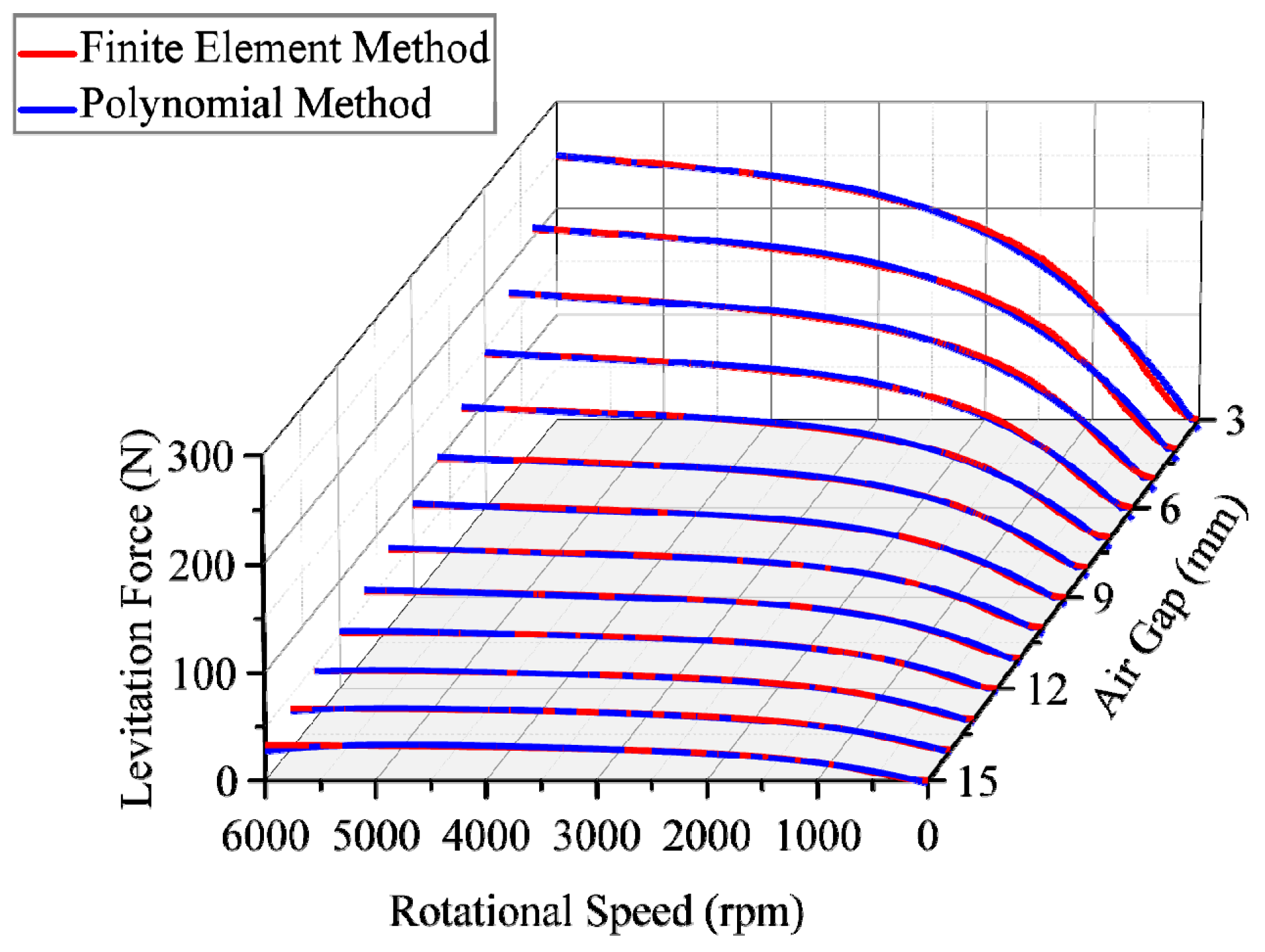 Technologies 11 00016 g012 Technologies 11 00016 g012