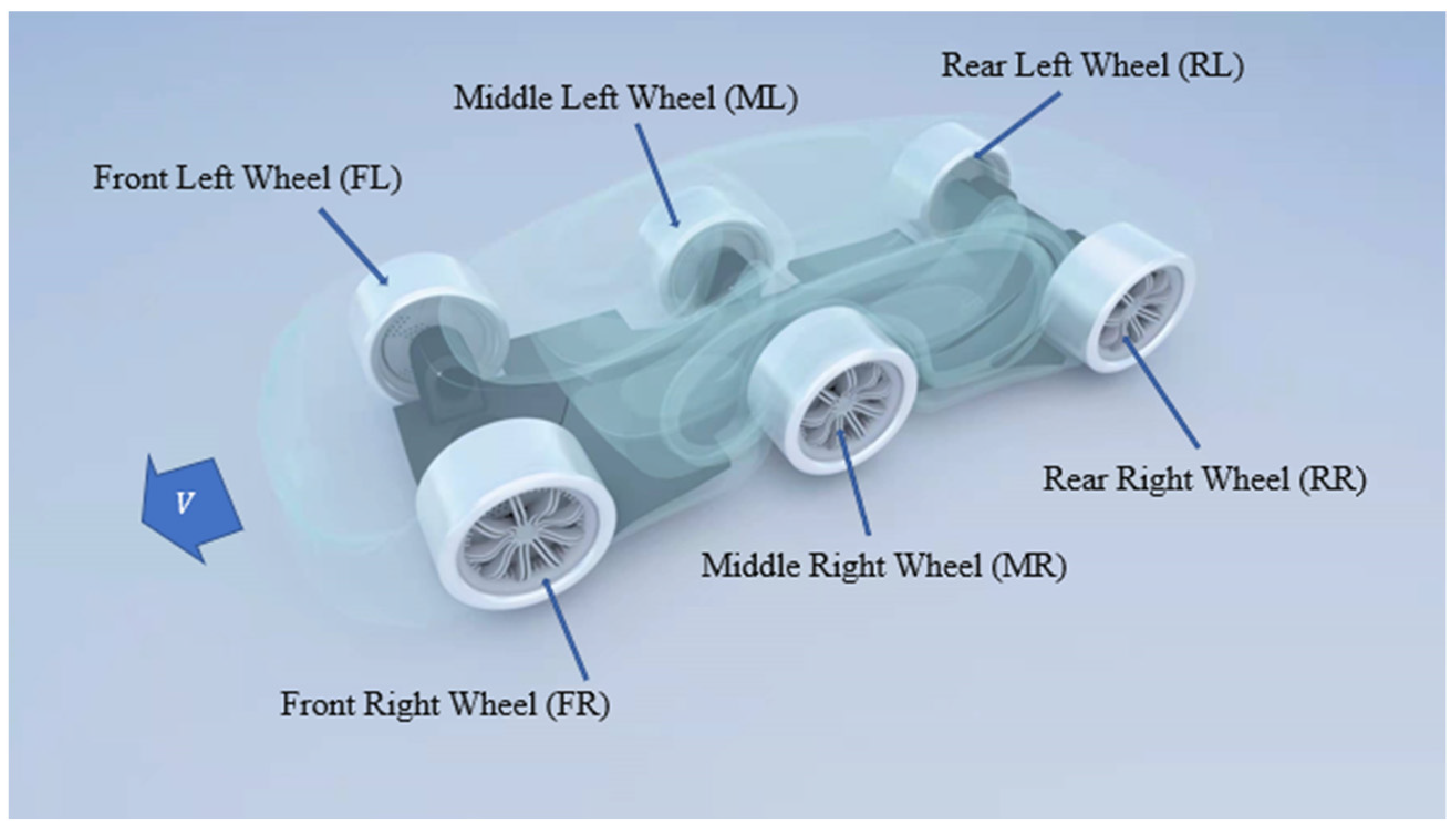 Technologies 11 00016 g016 Technologies 11 00016 g016