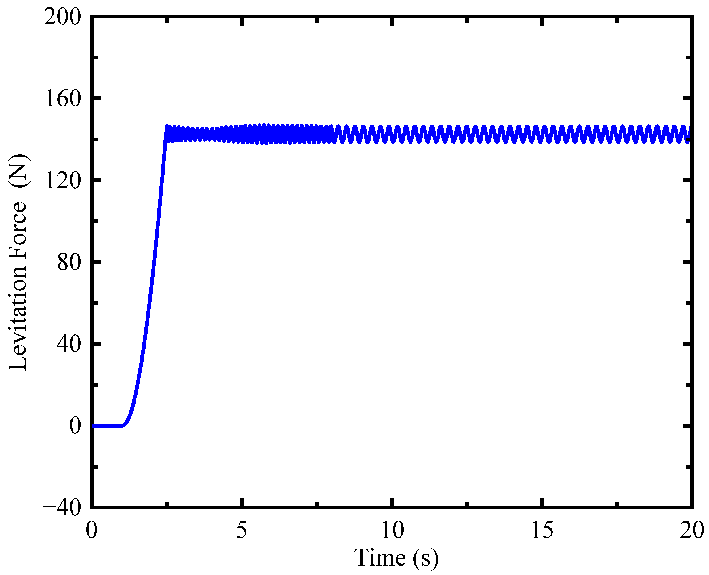 Technologies 11 00016 g018 Technologies 11 00016 g018