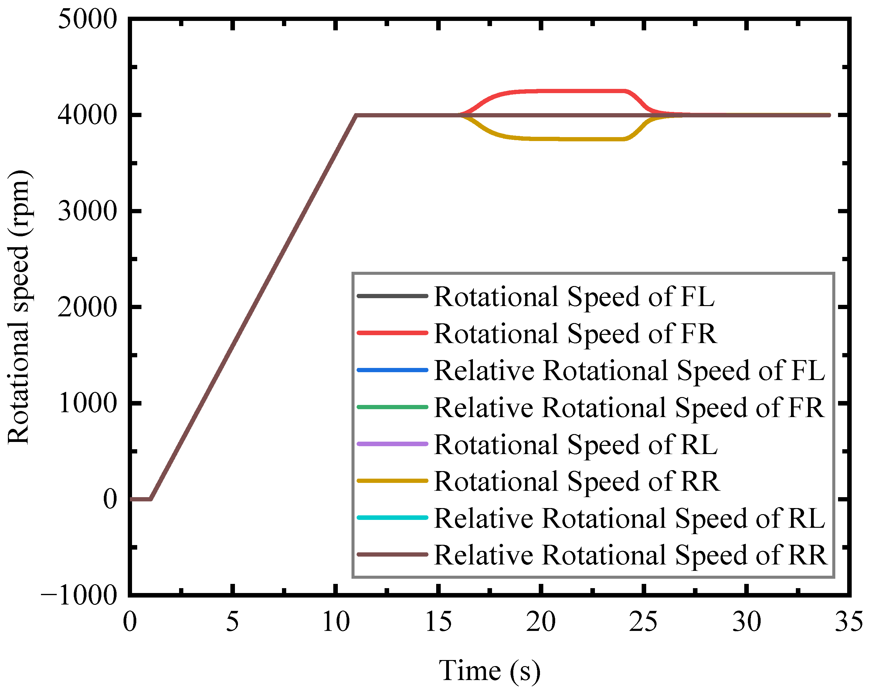Technologies 11 00016 g023 Technologies 11 00016 g023