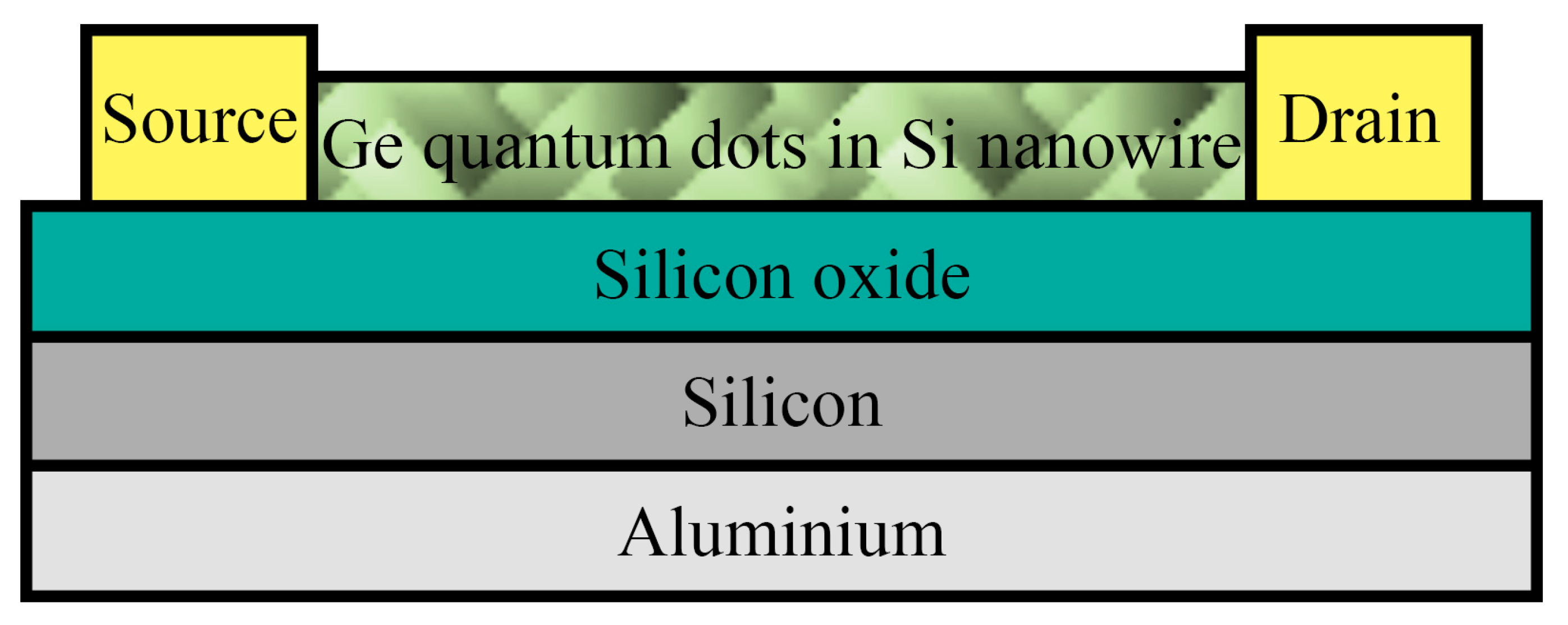 Technologies 11 00017 g010 Technologies 11 00017 g010
