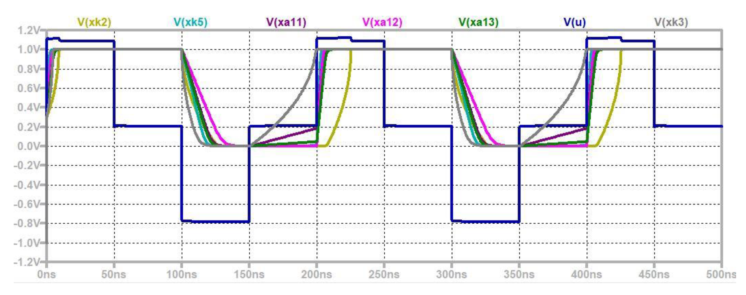 Technologies 11 00020 g006 Technologies 11 00020 g006