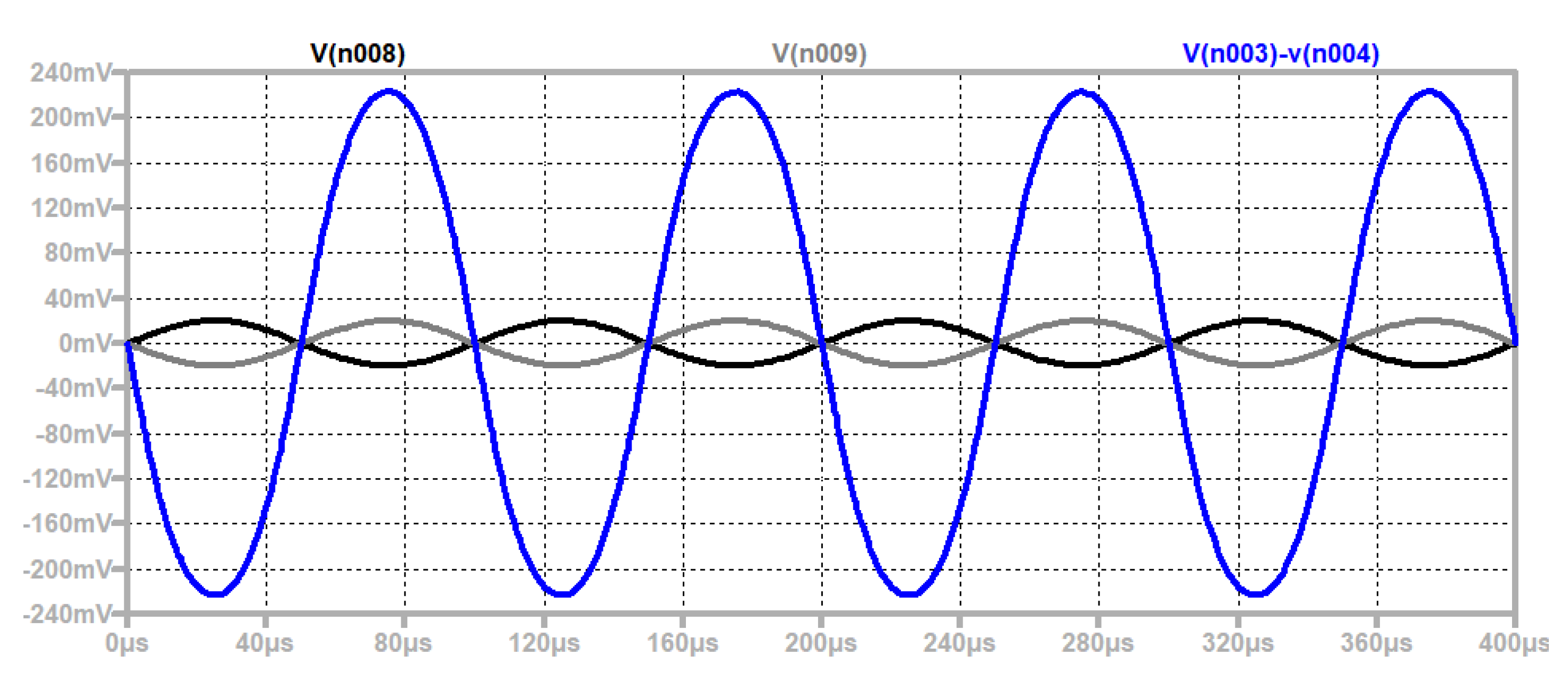 Technologies 11 00020 g011 Technologies 11 00020 g011