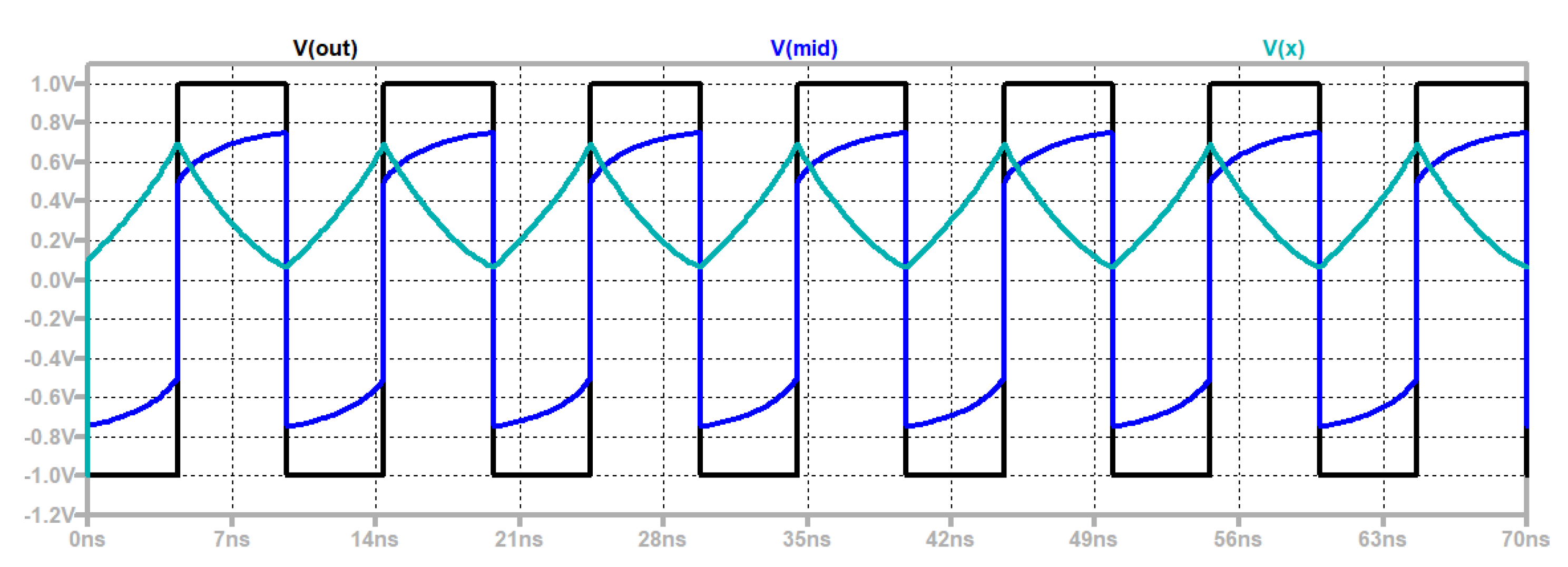 Technologies 11 00020 g013 Technologies 11 00020 g013
