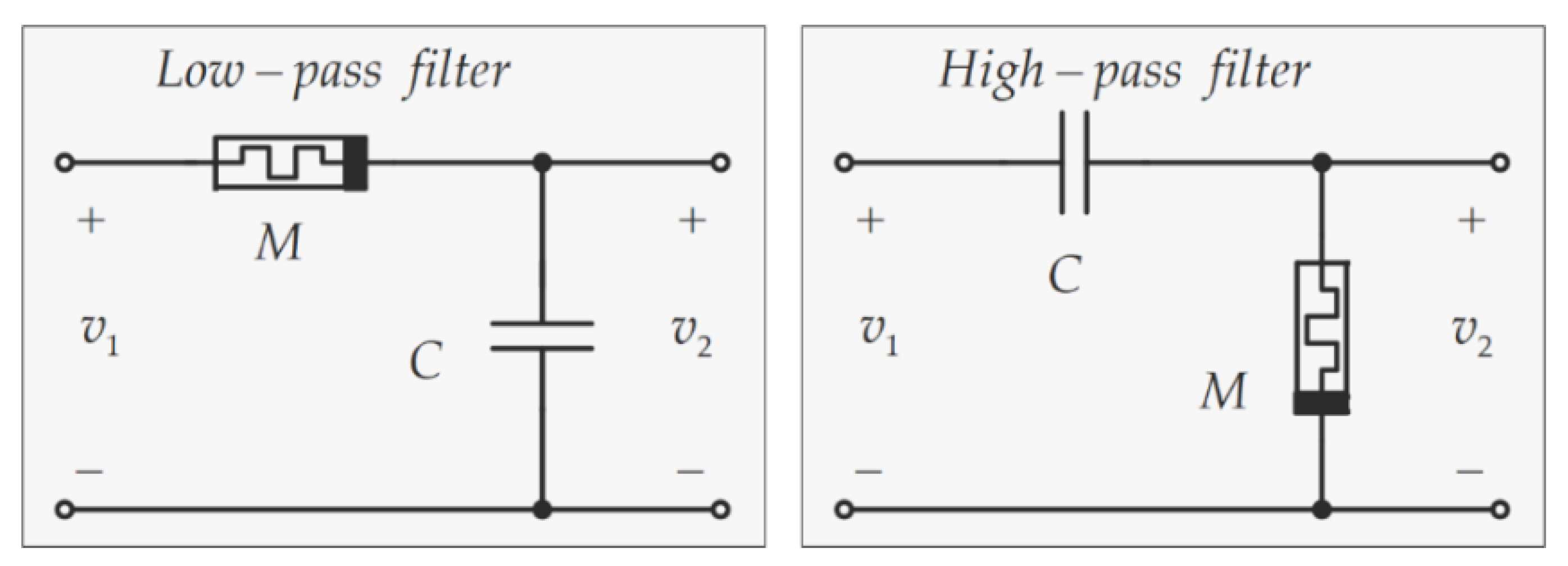 Technologies 11 00020 g014 Technologies 11 00020 g014