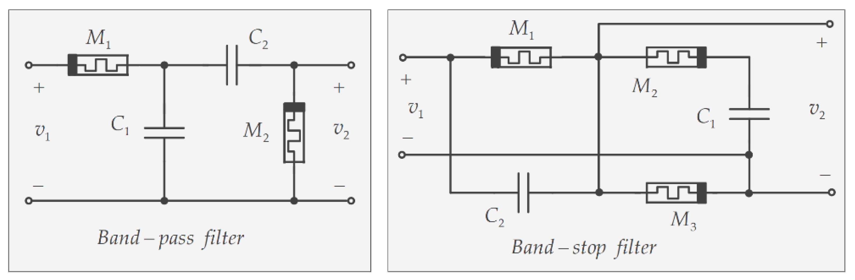 Technologies 11 00020 g016 Technologies 11 00020 g016