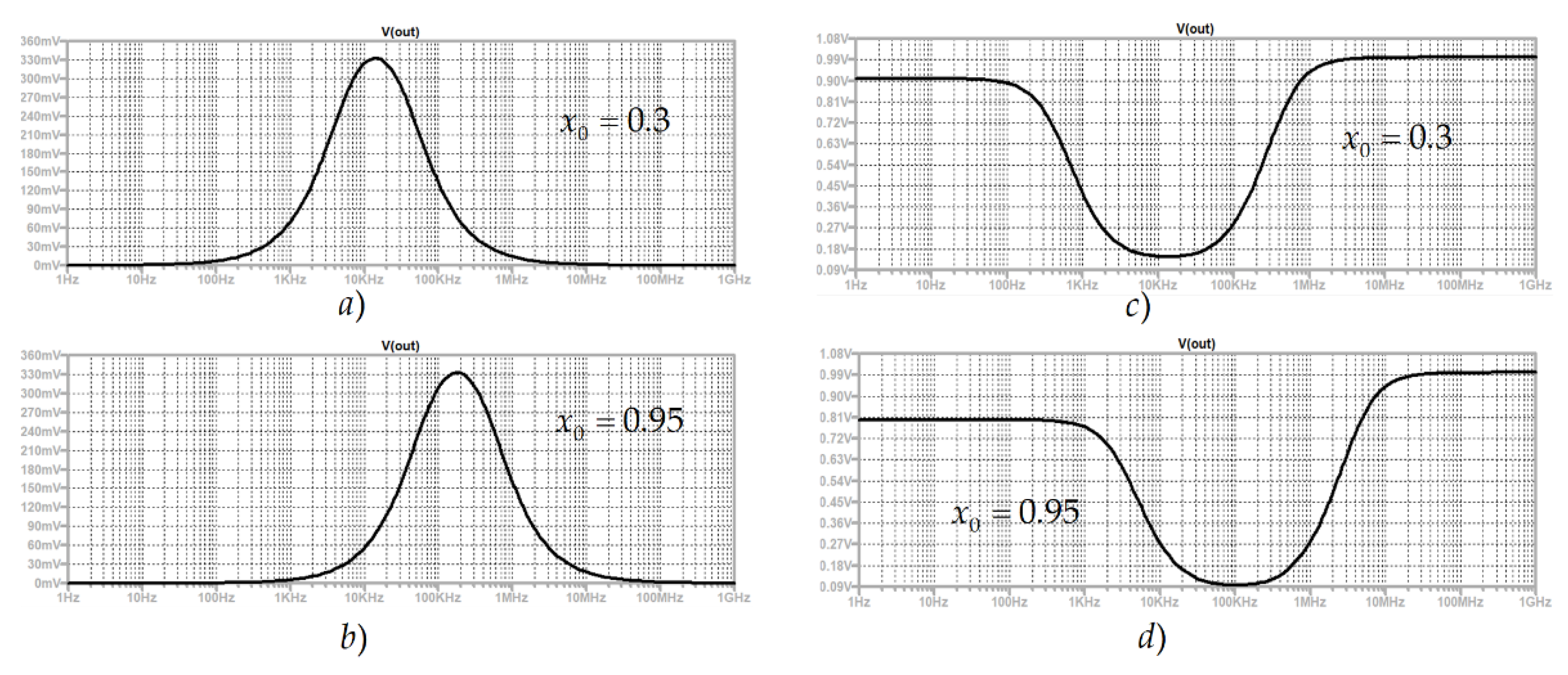 Technologies 11 00020 g017 Technologies 11 00020 g017