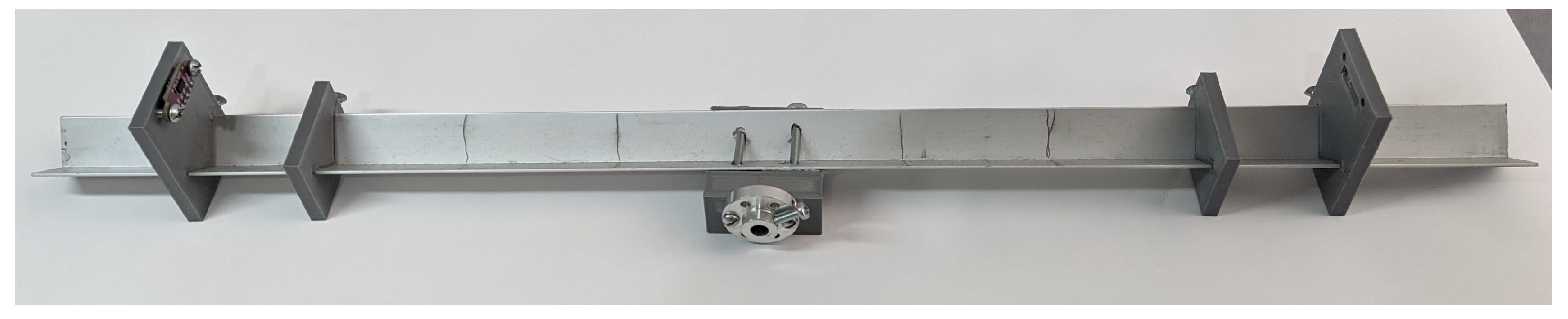 Technologies 11 00025 g003