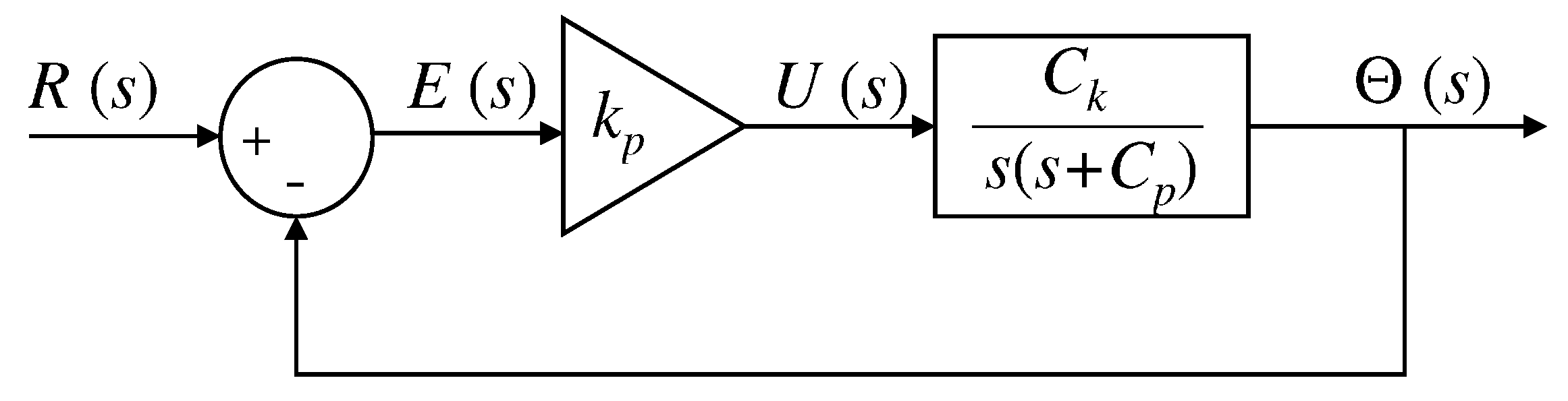 Technologies 11 00025 g007