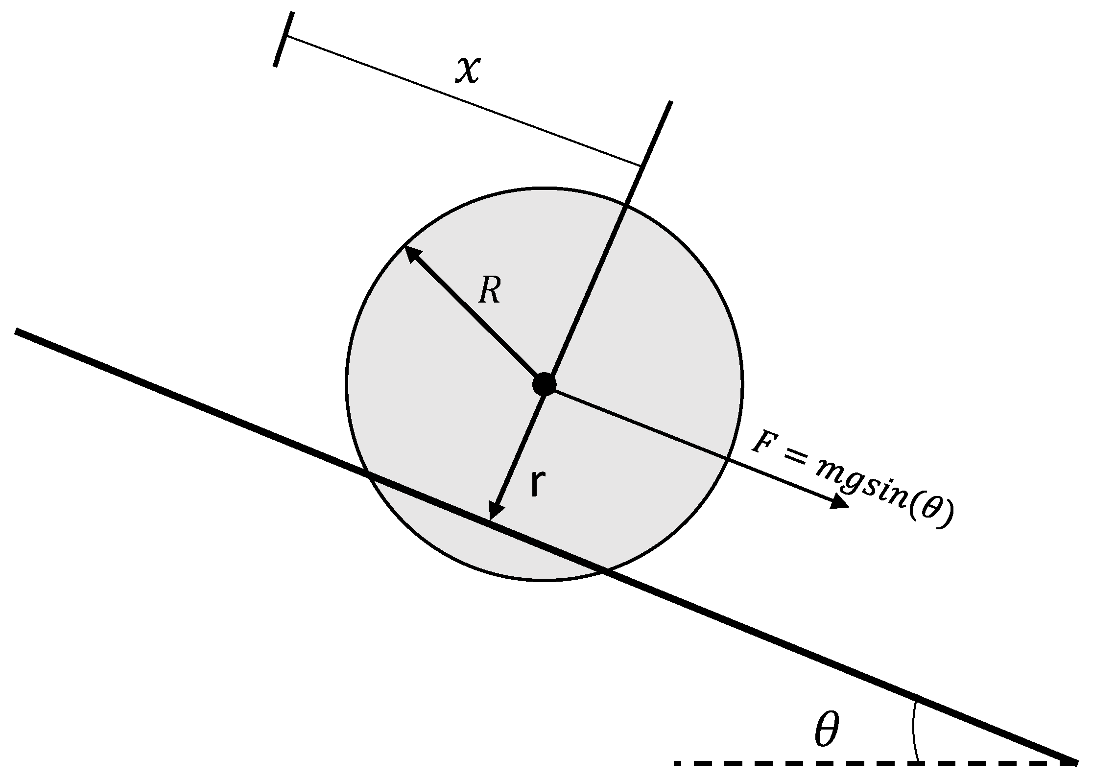 Technologies 11 00025 g011
