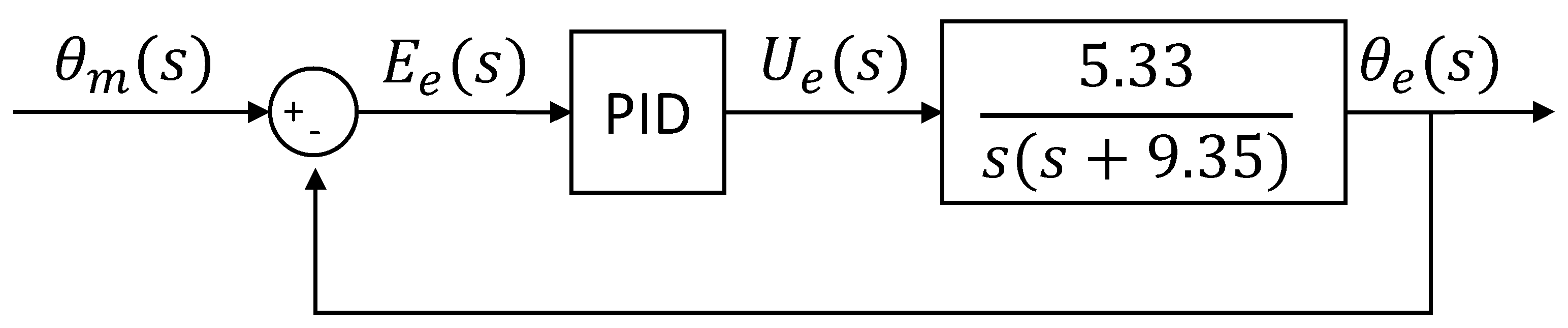 Technologies 11 00025 g015